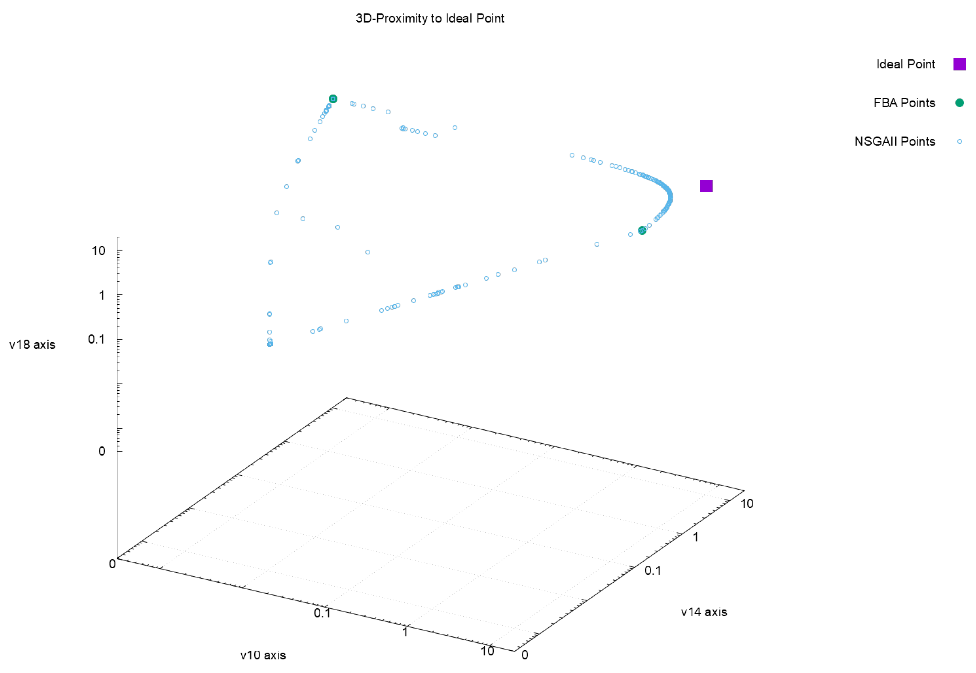 Metabolites 12 00603 g002