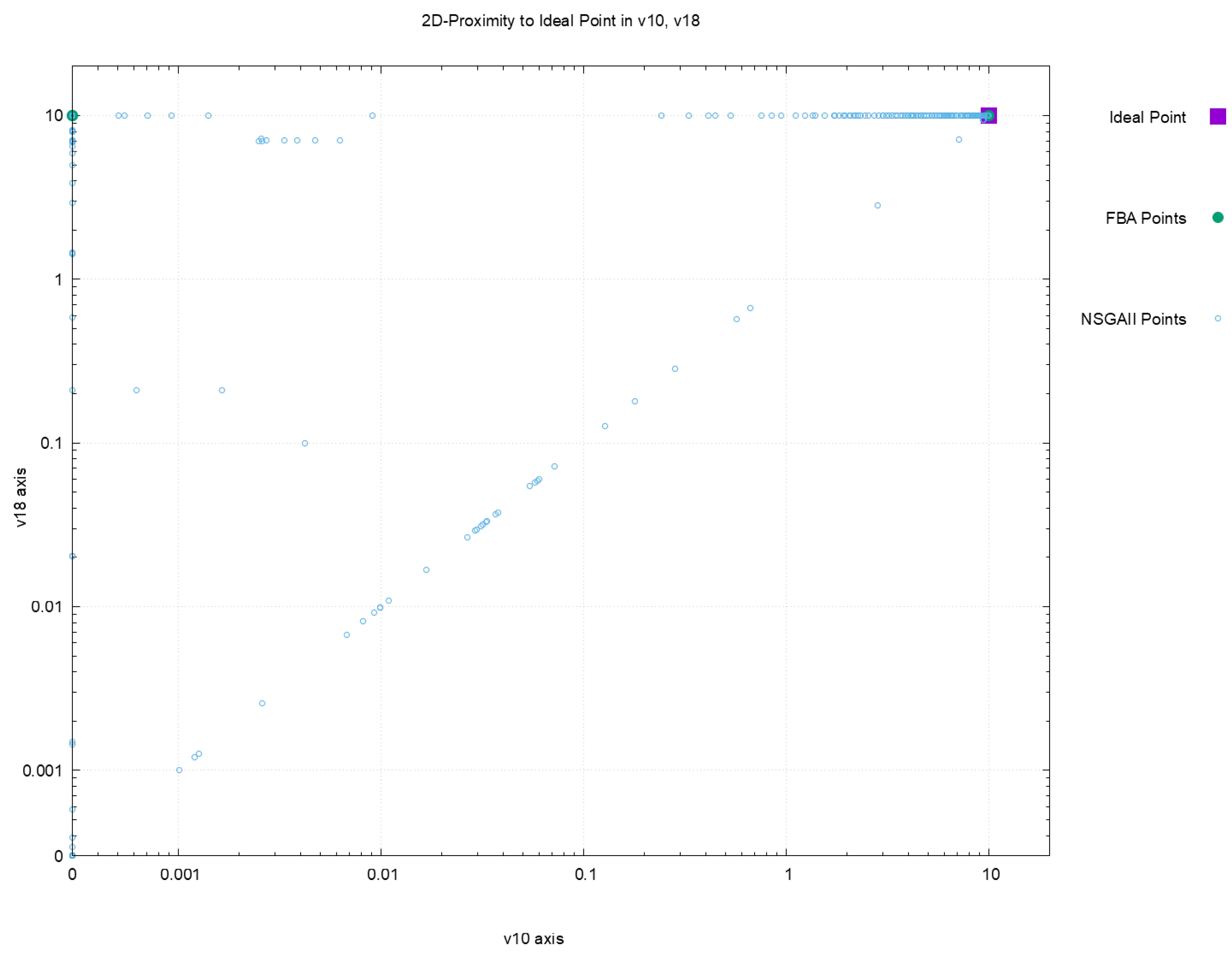 Metabolites 12 00603 g004
