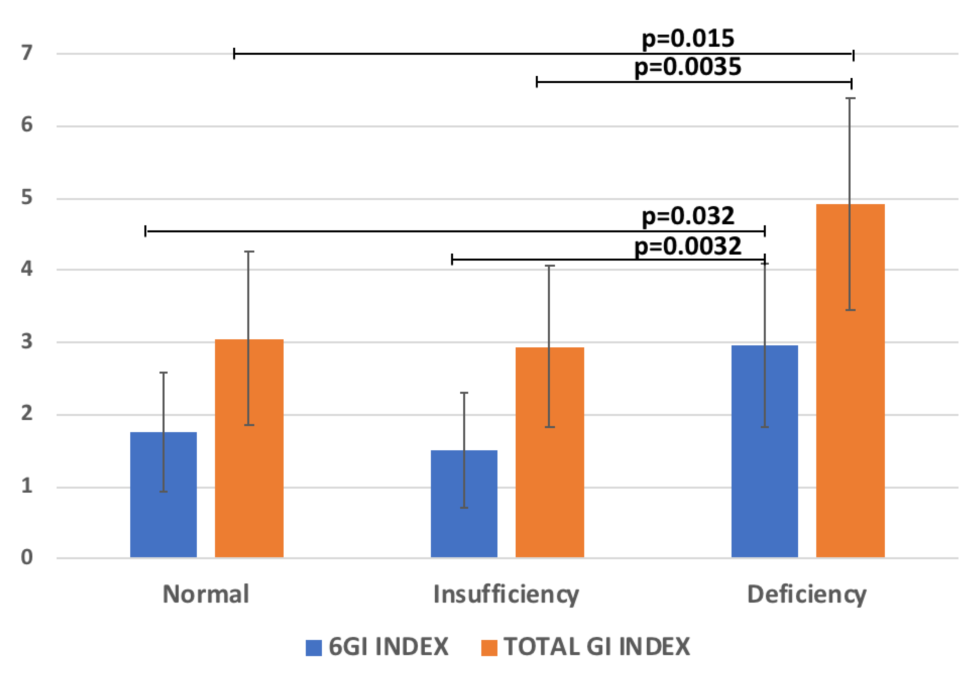 Metabolites 12 00611 g002