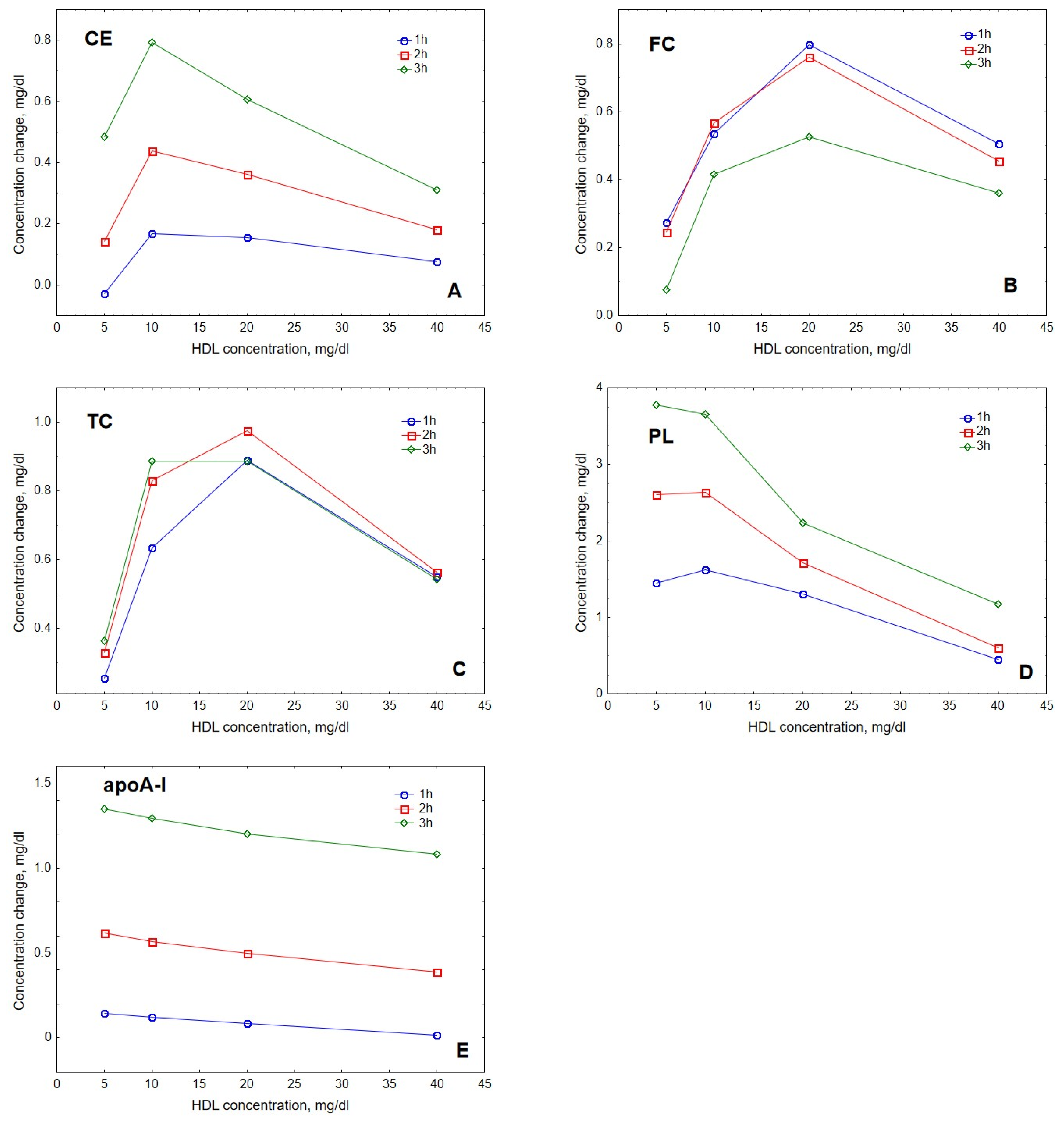 Metabolites 12 00623 g003 Metabolites 12 00623 g003