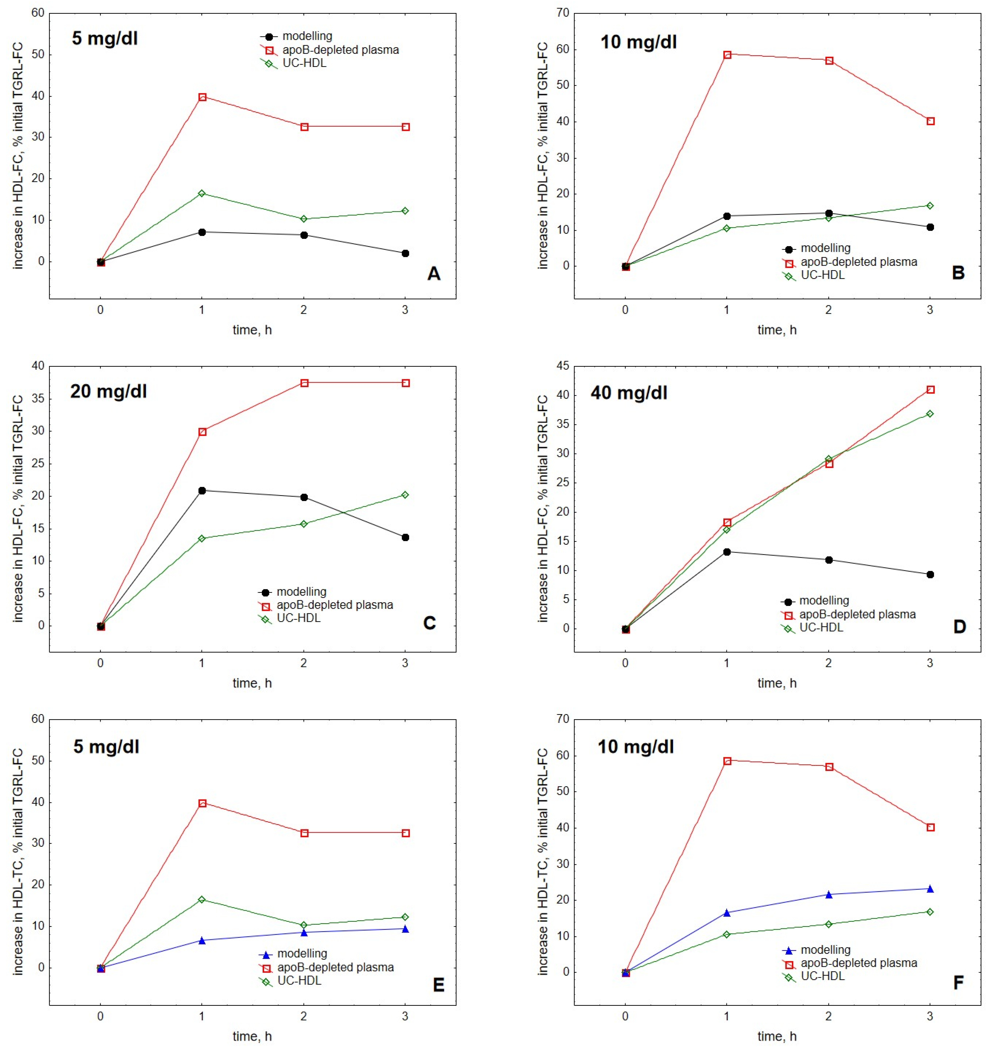 Metabolites 12 00623 g004a Metabolites 12 00623 g004a