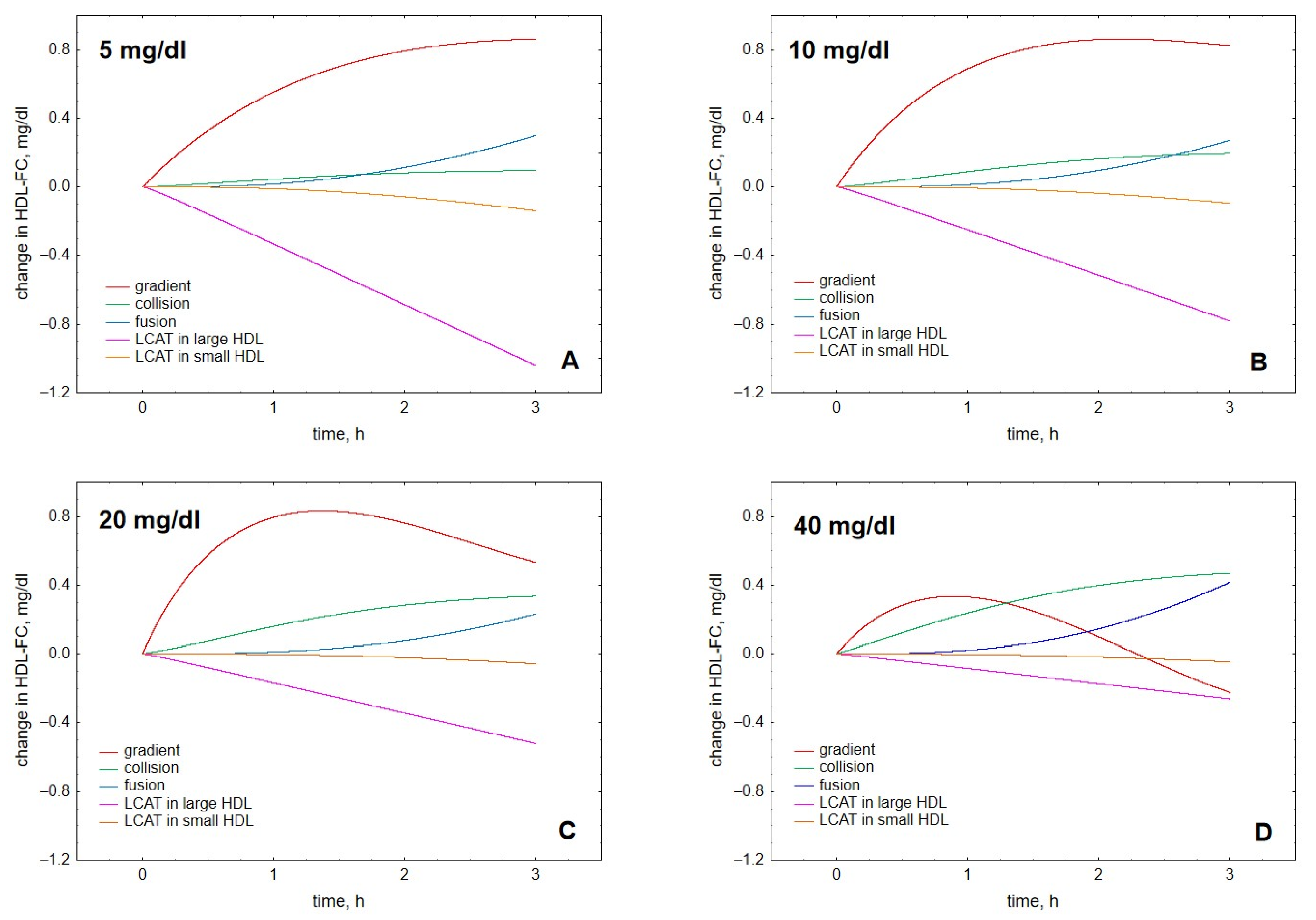 Metabolites 12 00623 g006 Metabolites 12 00623 g006