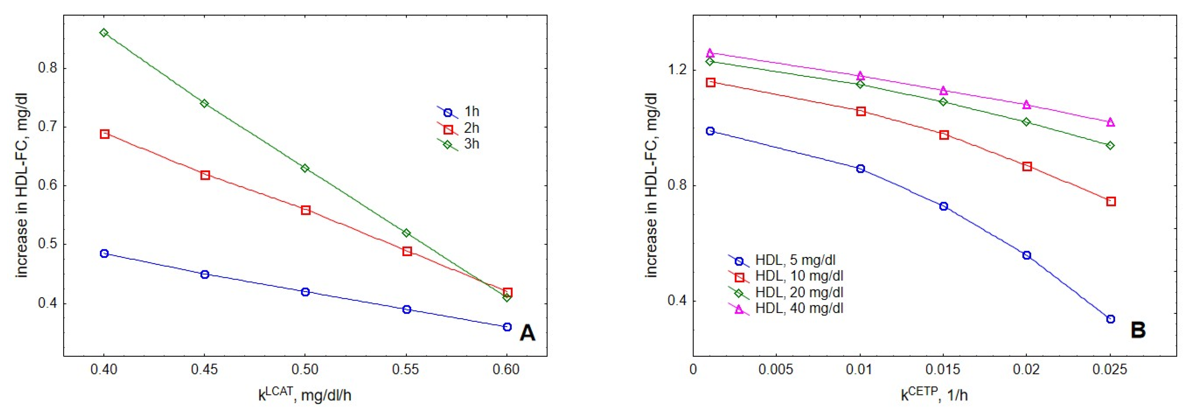 Metabolites 12 00623 g008 Metabolites 12 00623 g008