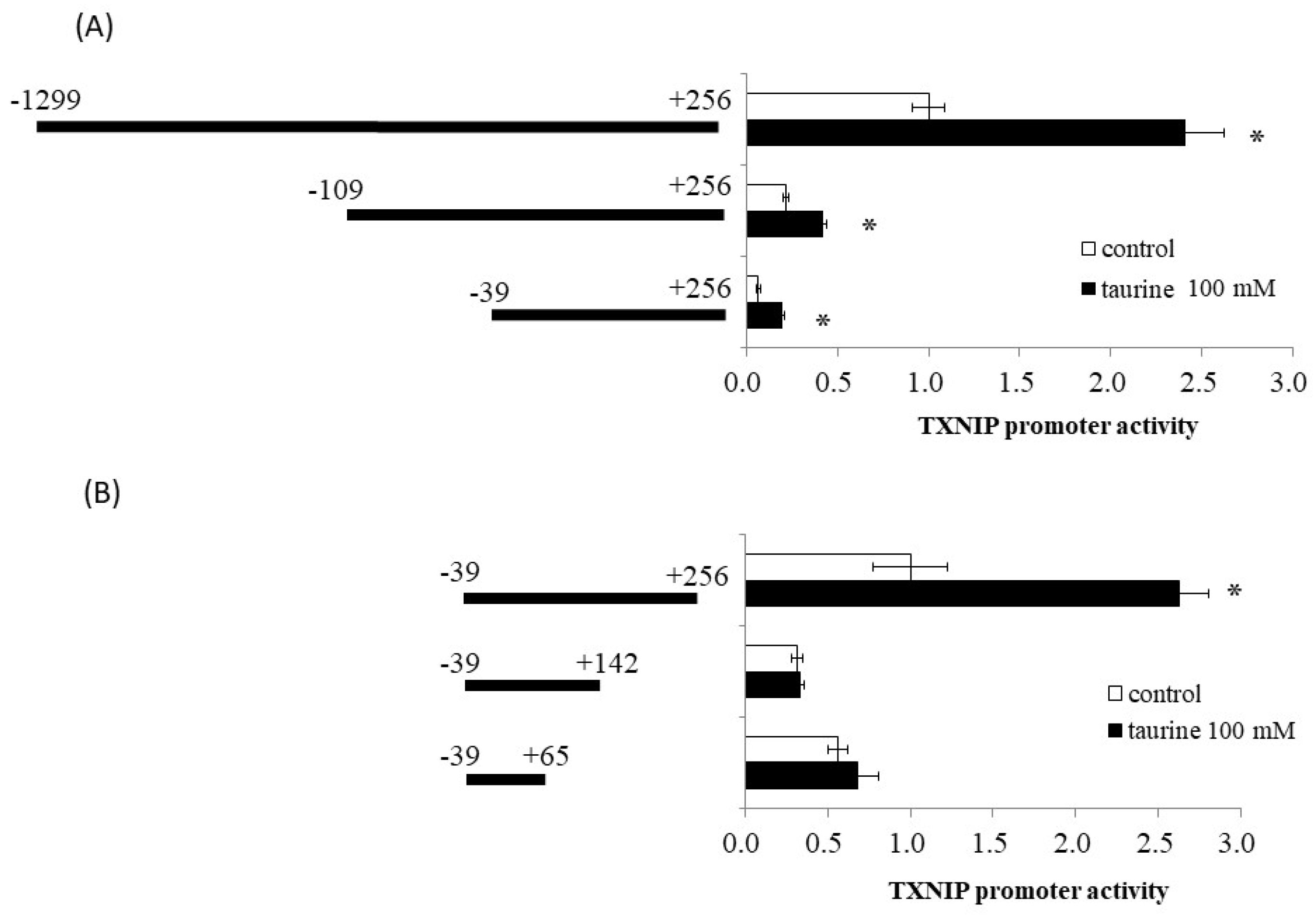 Metabolites 12 00636 g001
