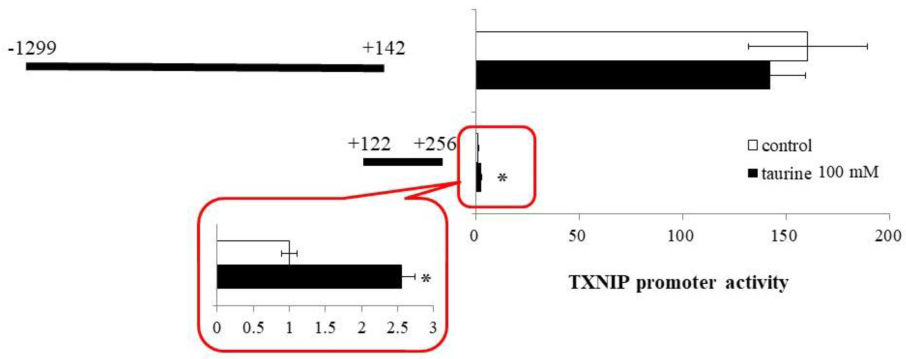Metabolites 12 00636 g002