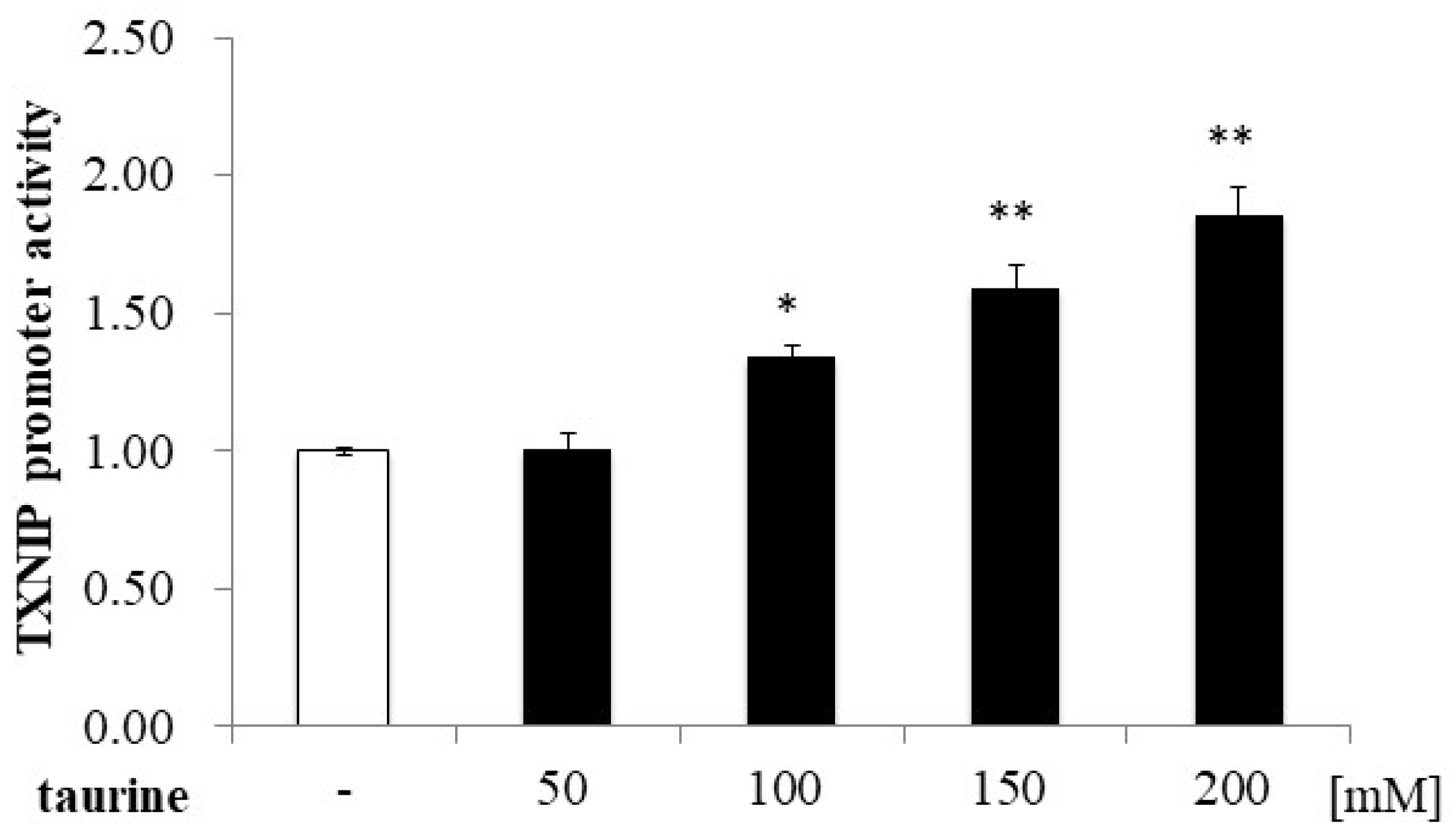 Metabolites 12 00636 g005
