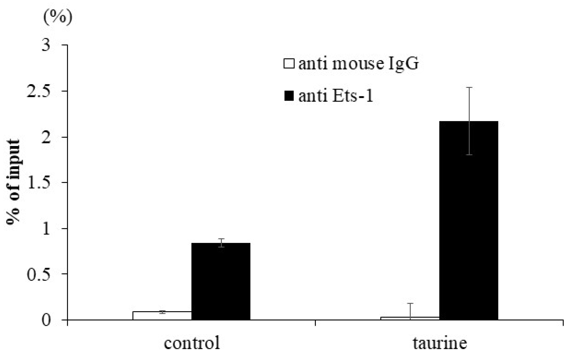 Metabolites 12 00636 g007