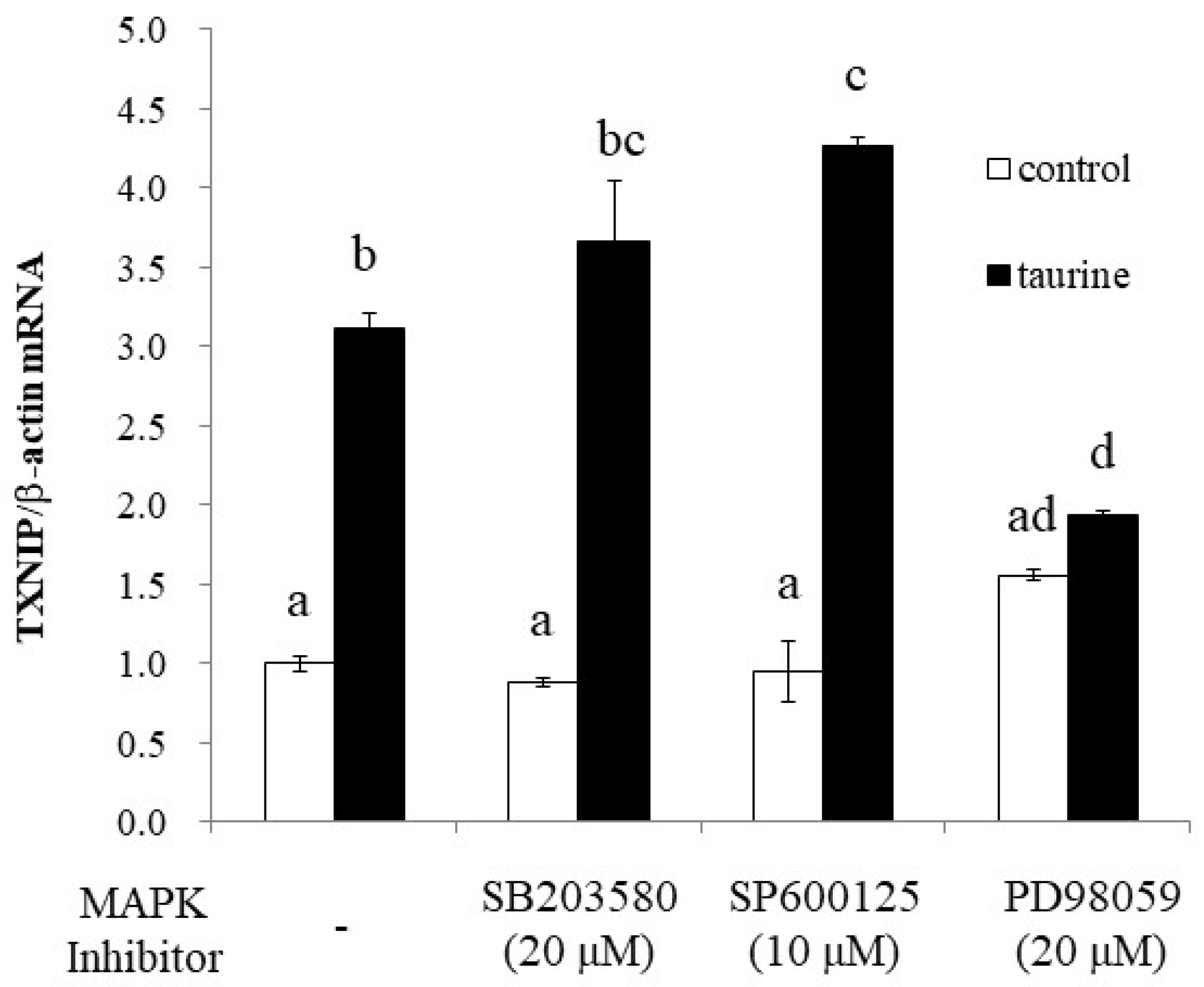 Metabolites 12 00636 g009