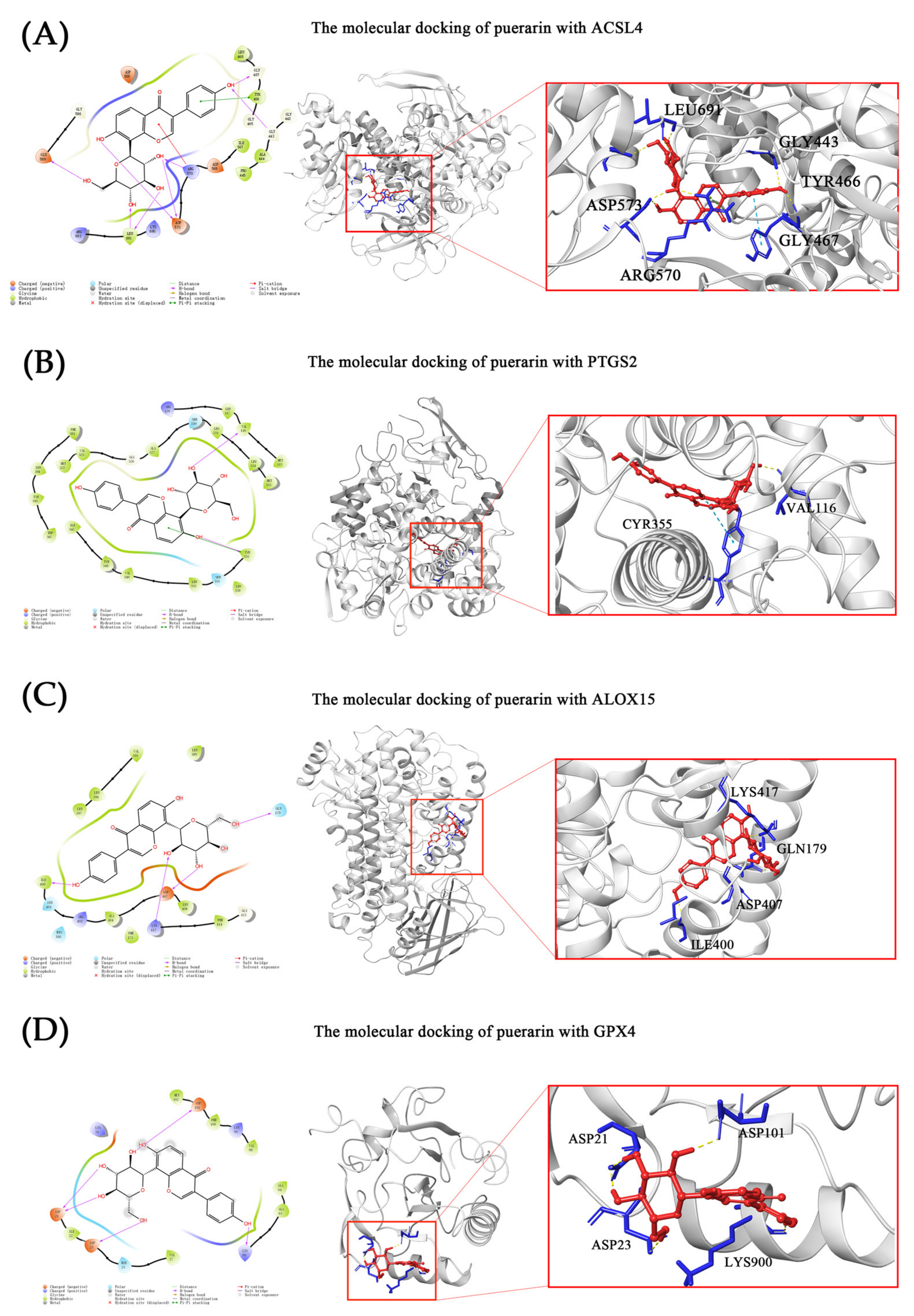 Metabolites 12 00653 g005