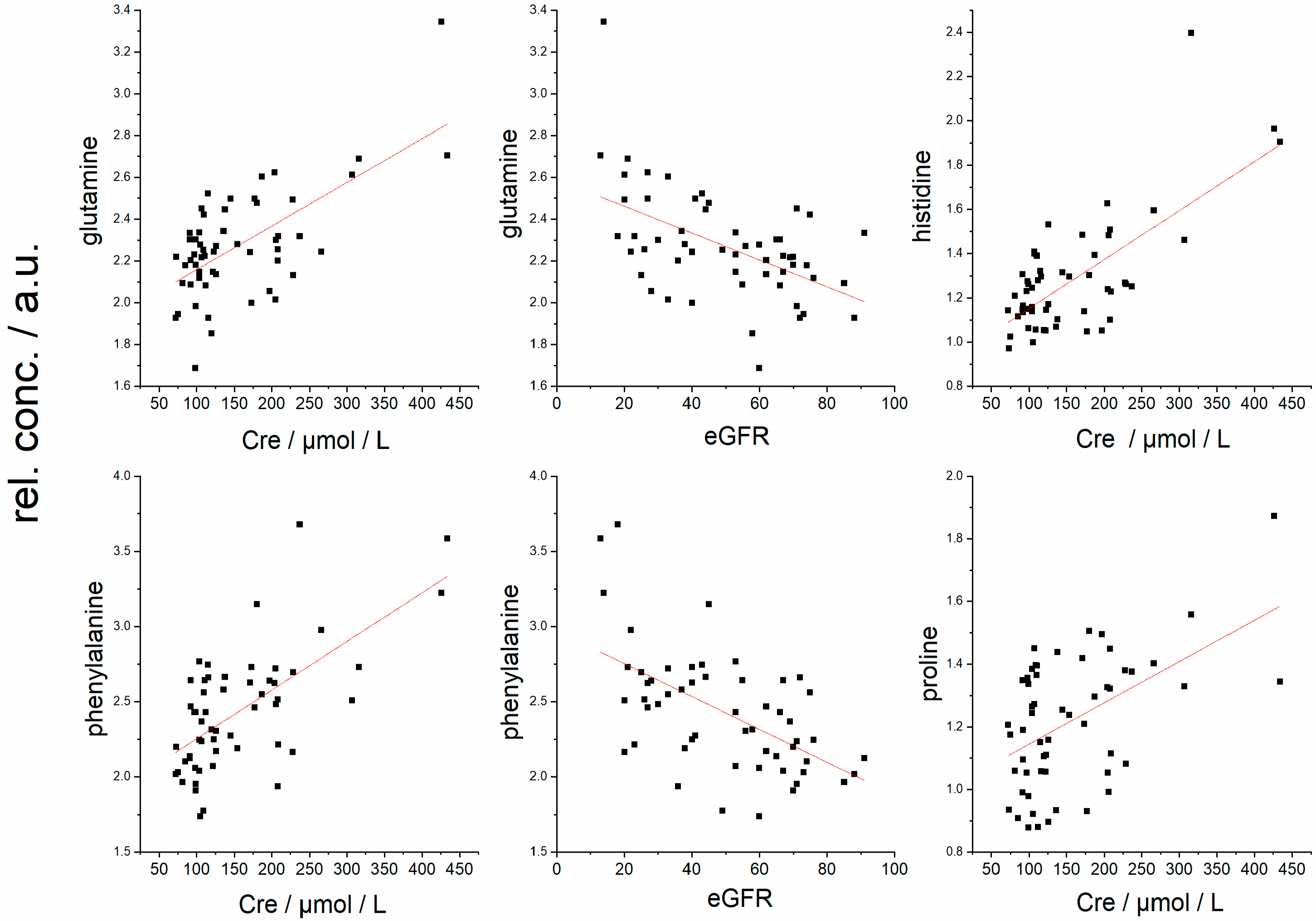 Metabolites 12 00661 g004 Metabolites 12 00661 g004