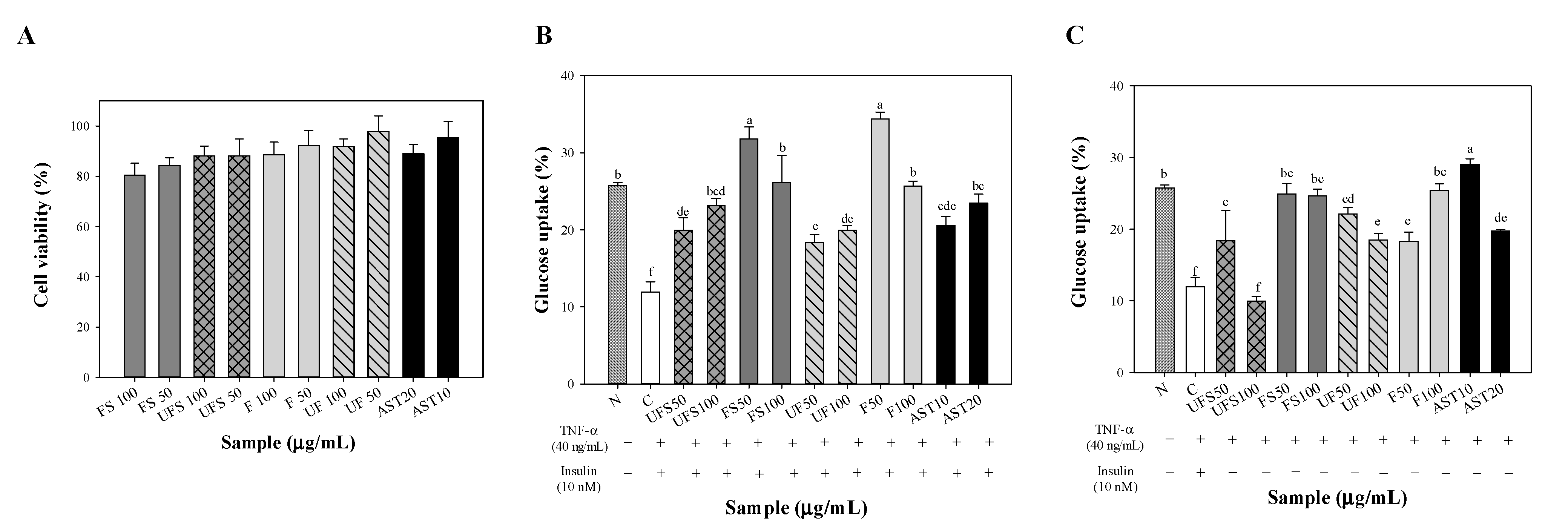 Metabolites 12 00695 g002