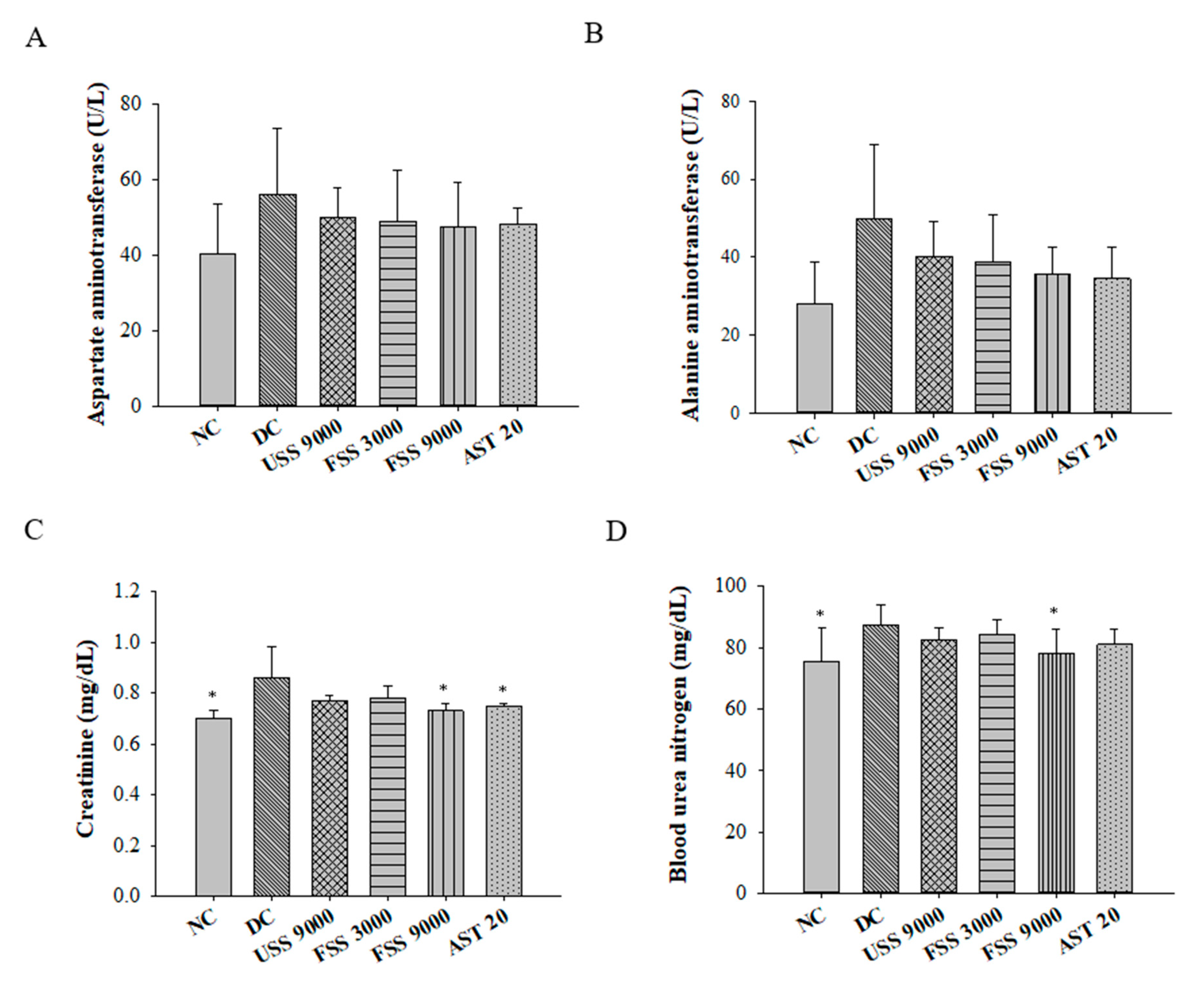 Metabolites 12 00695 g008