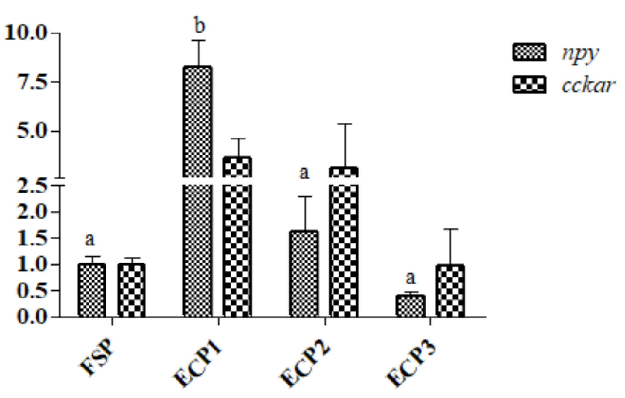 Metabolites 12 00698 g006