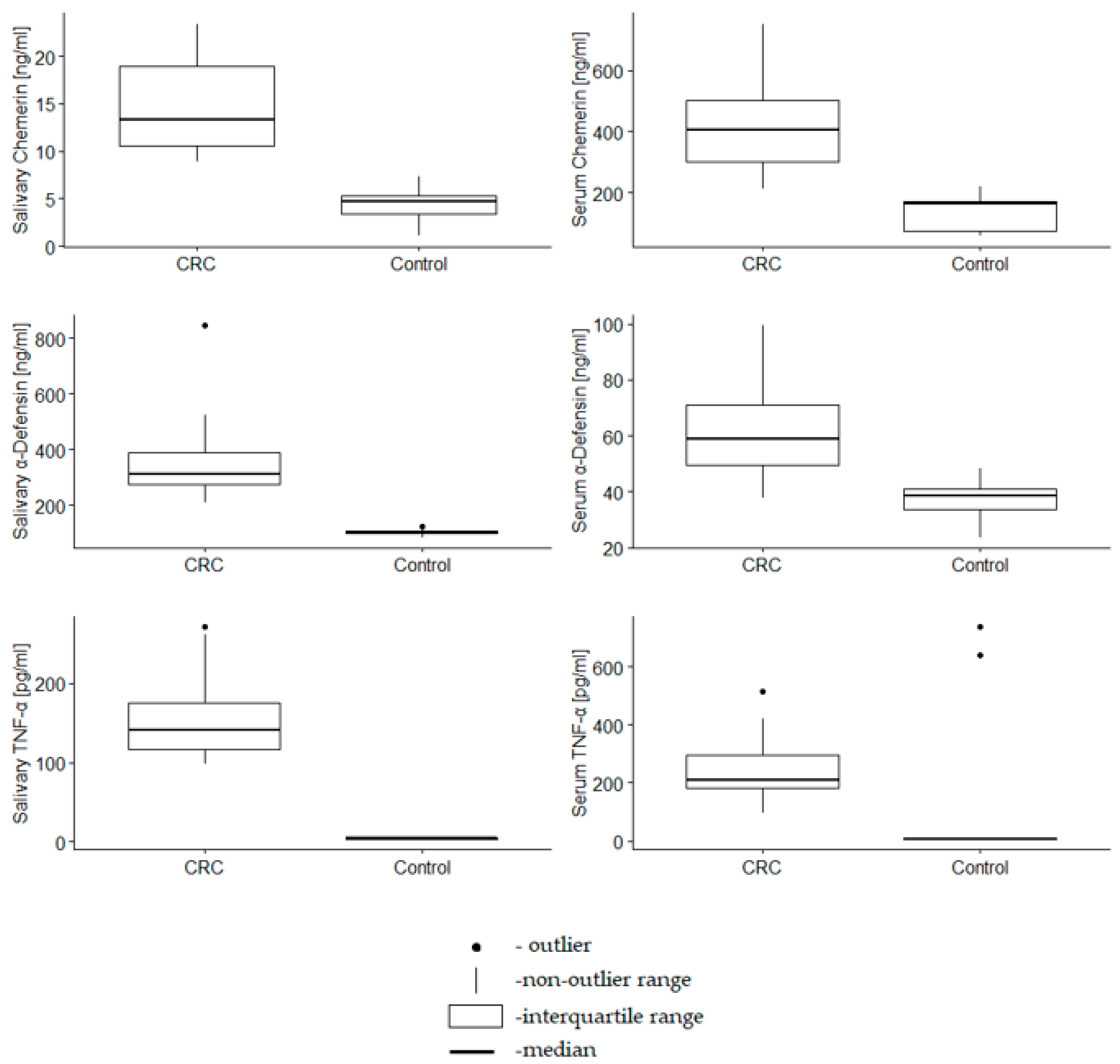 Metabolites 12 00704 g001 Metabolites 12 00704 g001