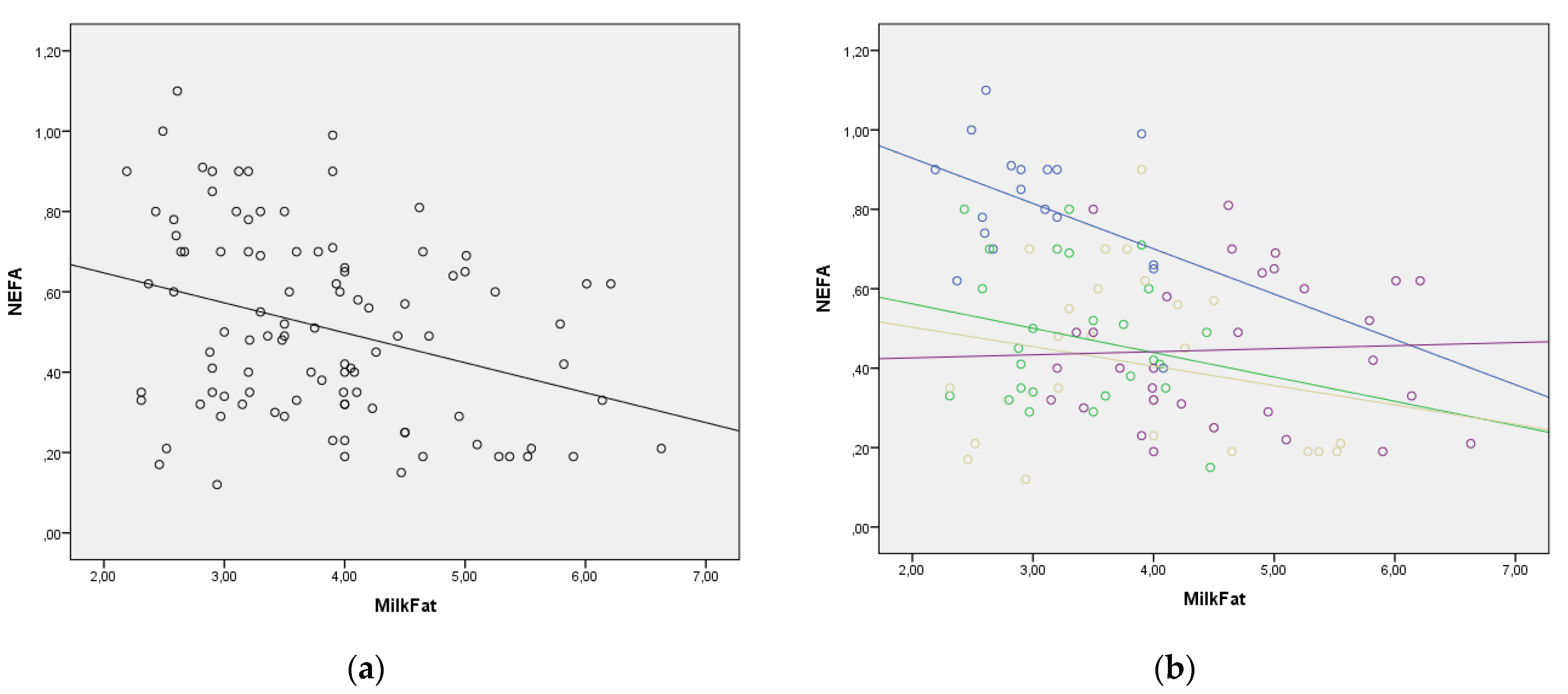 Metabolites 12 00733 g002a Metabolites 12 00733 g002a