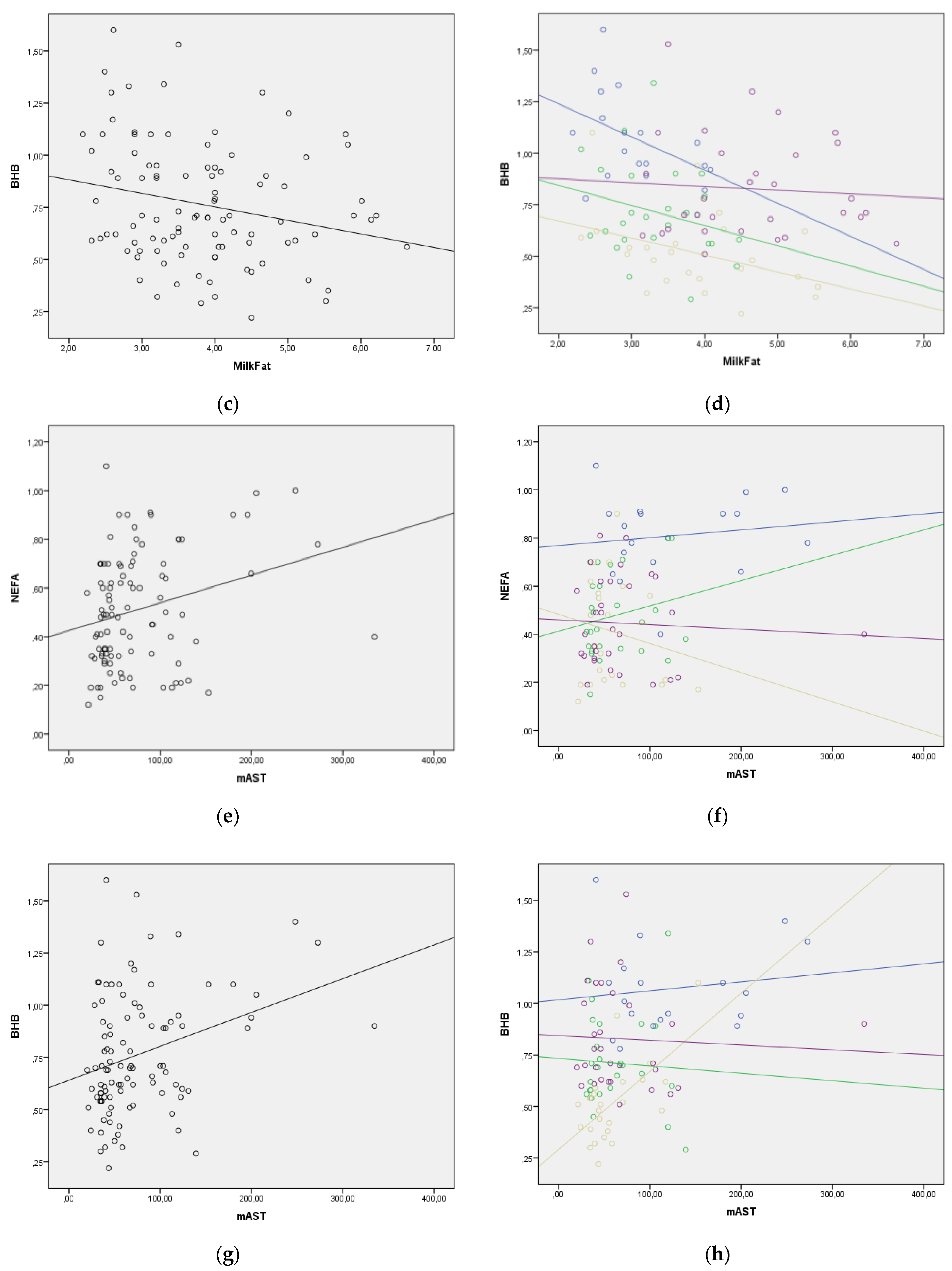 Metabolites 12 00733 g002b Metabolites 12 00733 g002b
