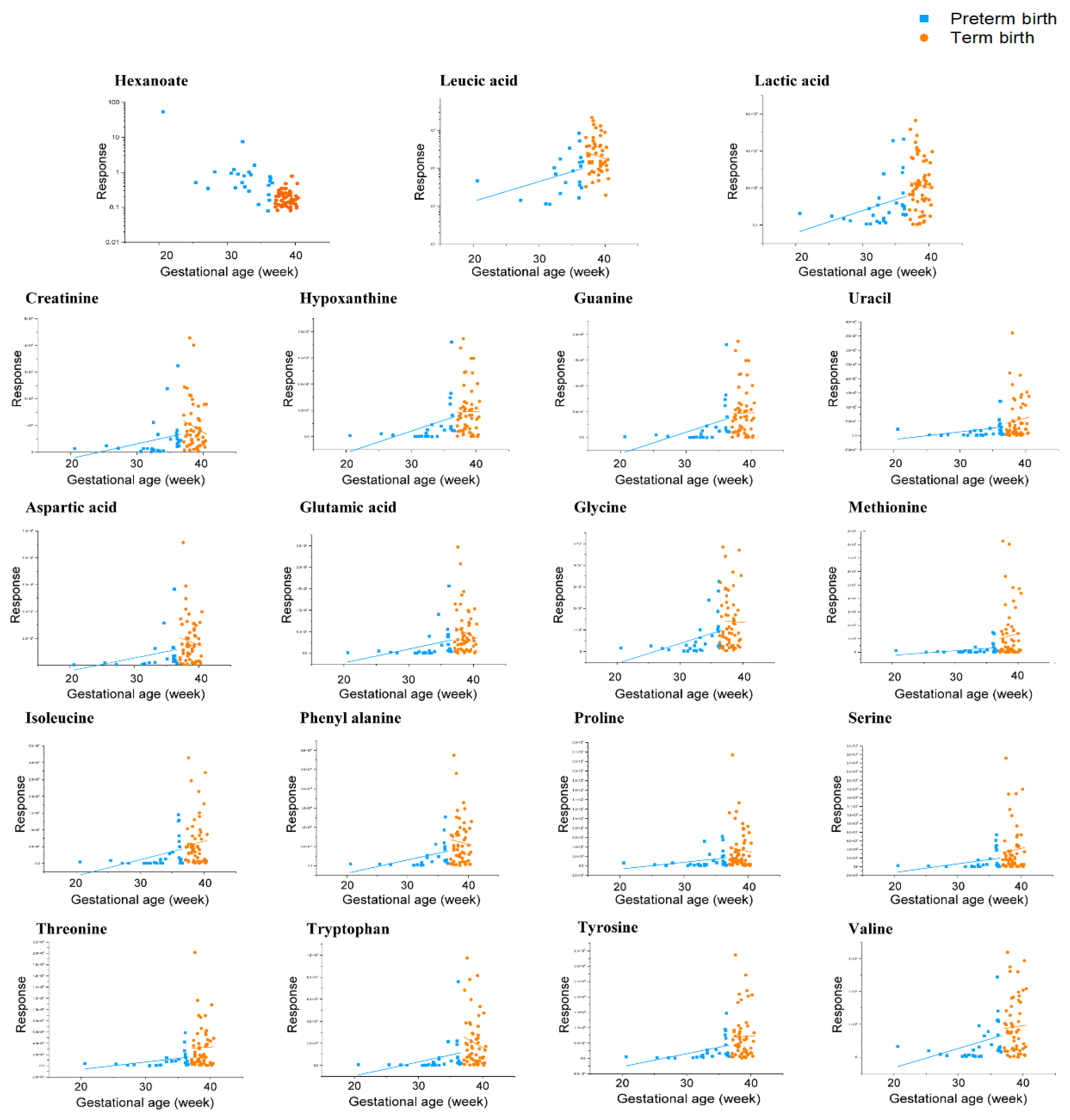 Metabolites 12 00734 g005 Metabolites 12 00734 g005