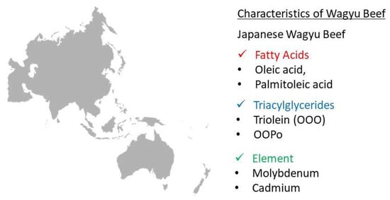 Metabolites, Free Full-Text