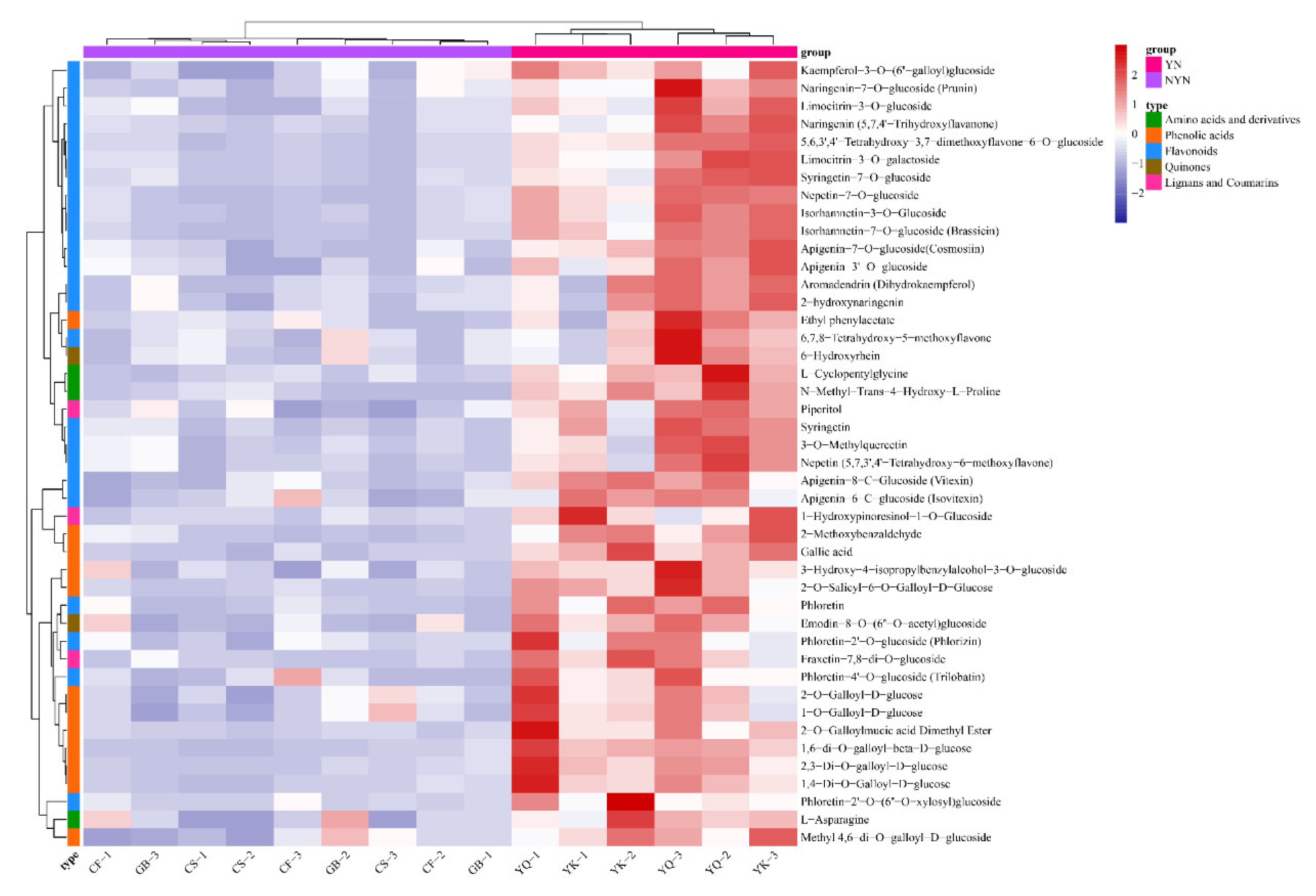 Metabolites 12 00790 g008