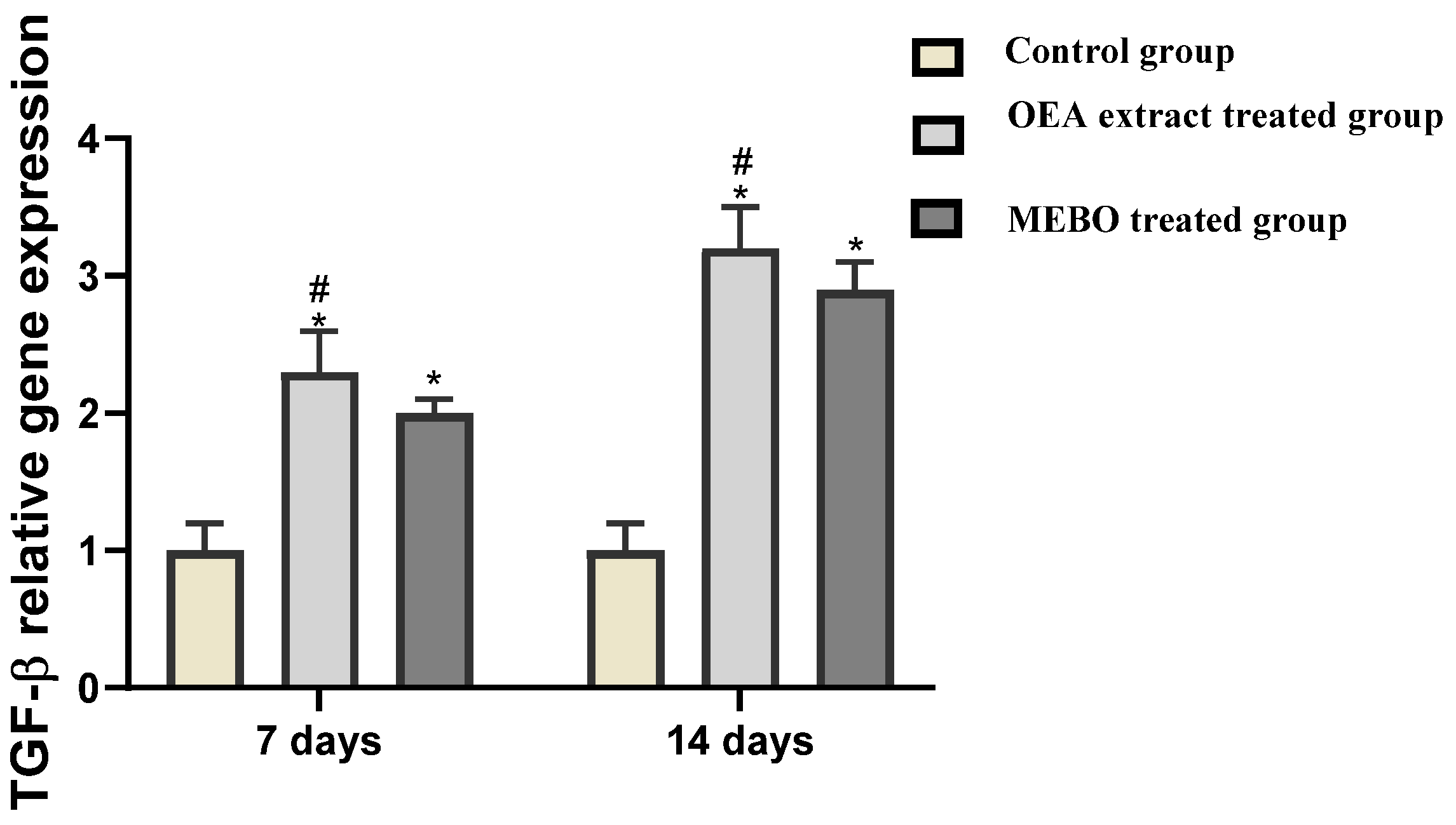 Metabolites 12 00791 g009