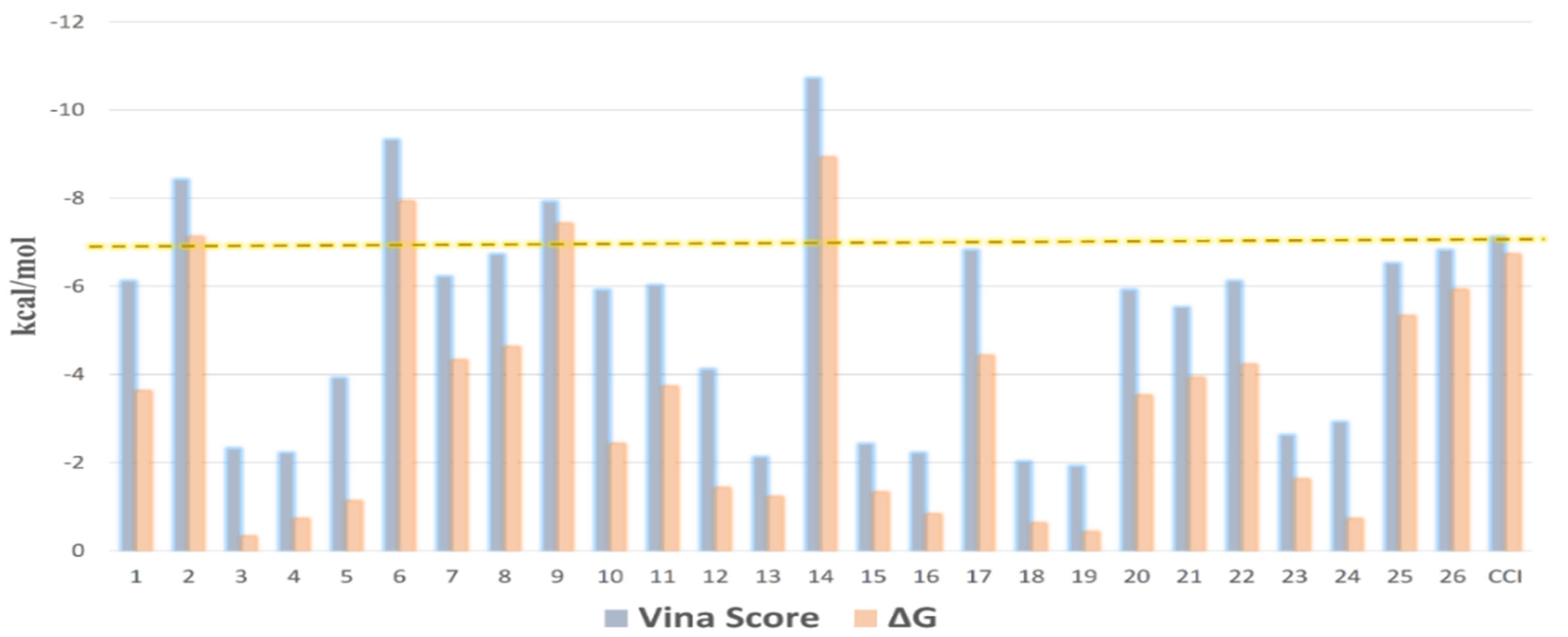 Metabolites 12 00791 g011