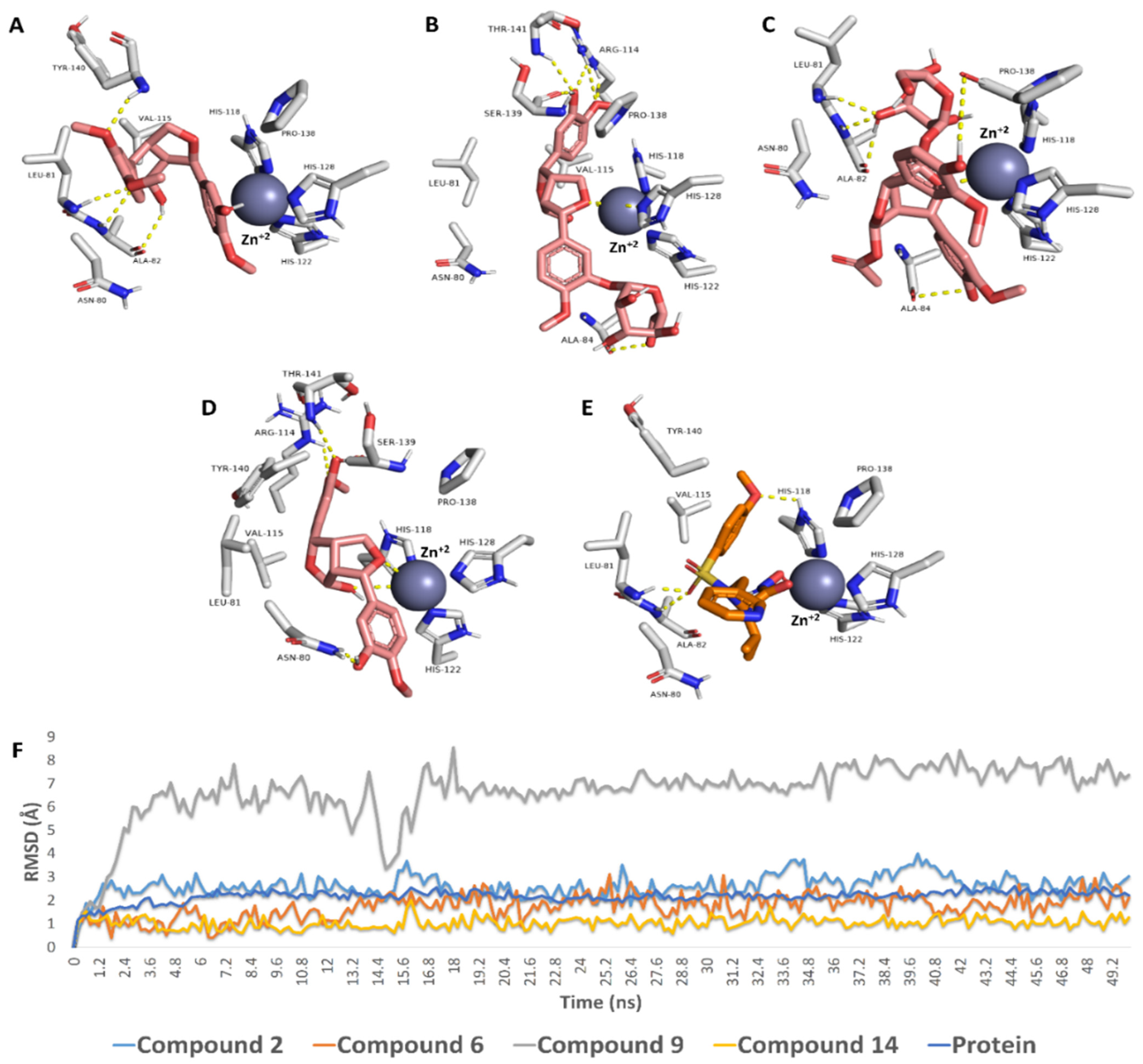 Metabolites 12 00791 g012