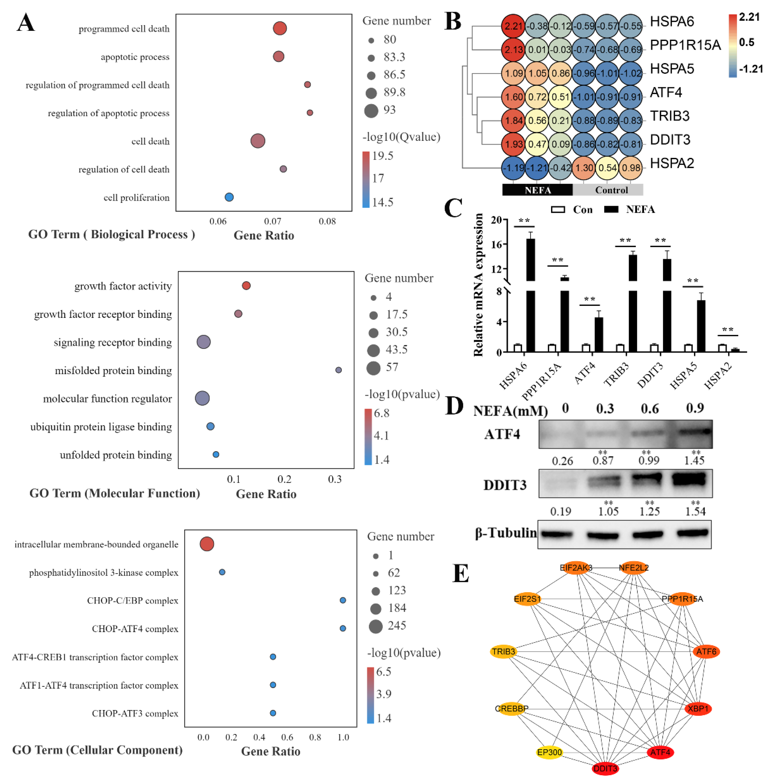 Metabolites 12 00803 g004