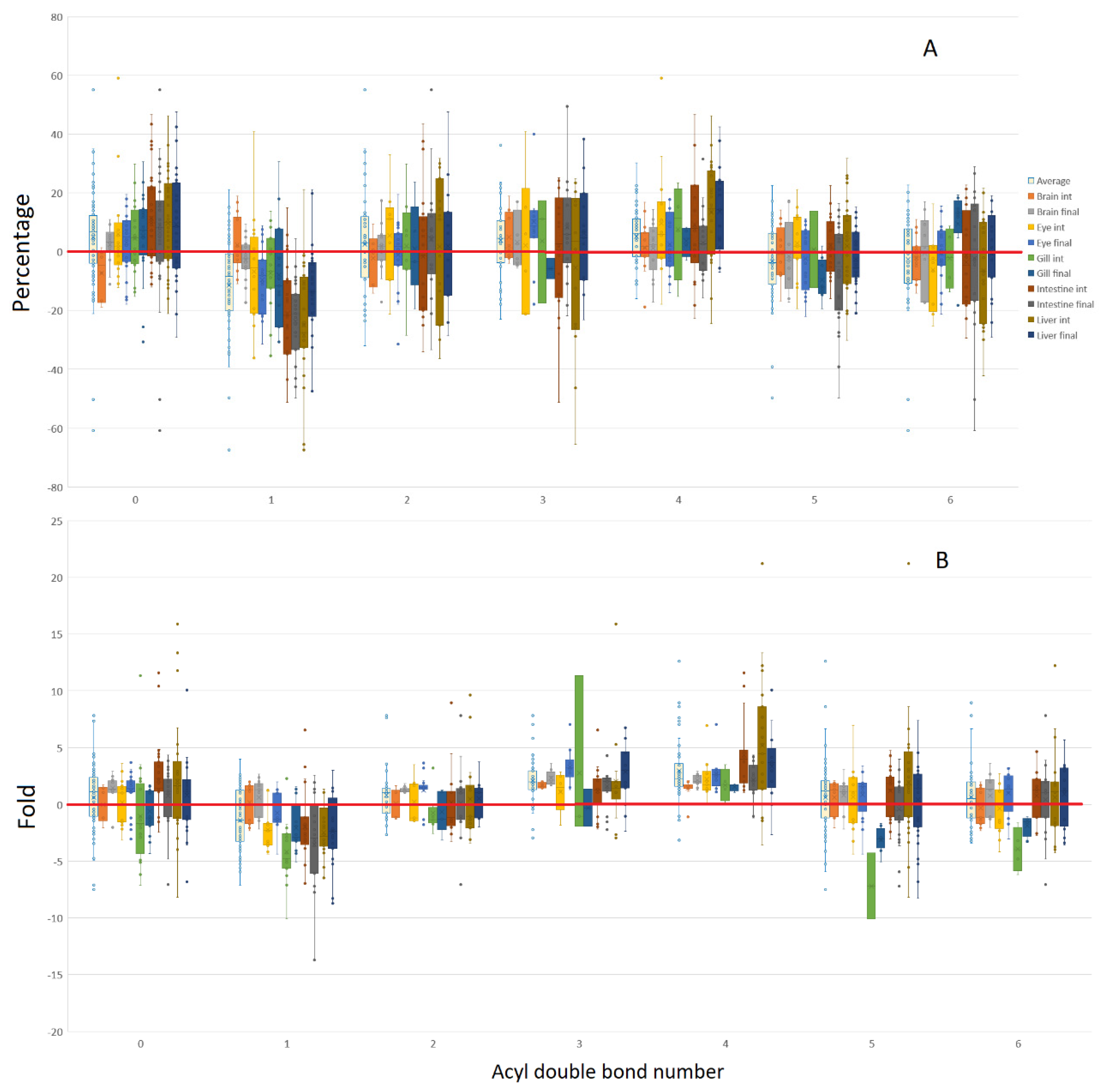 Metabolites 12 00851 g008