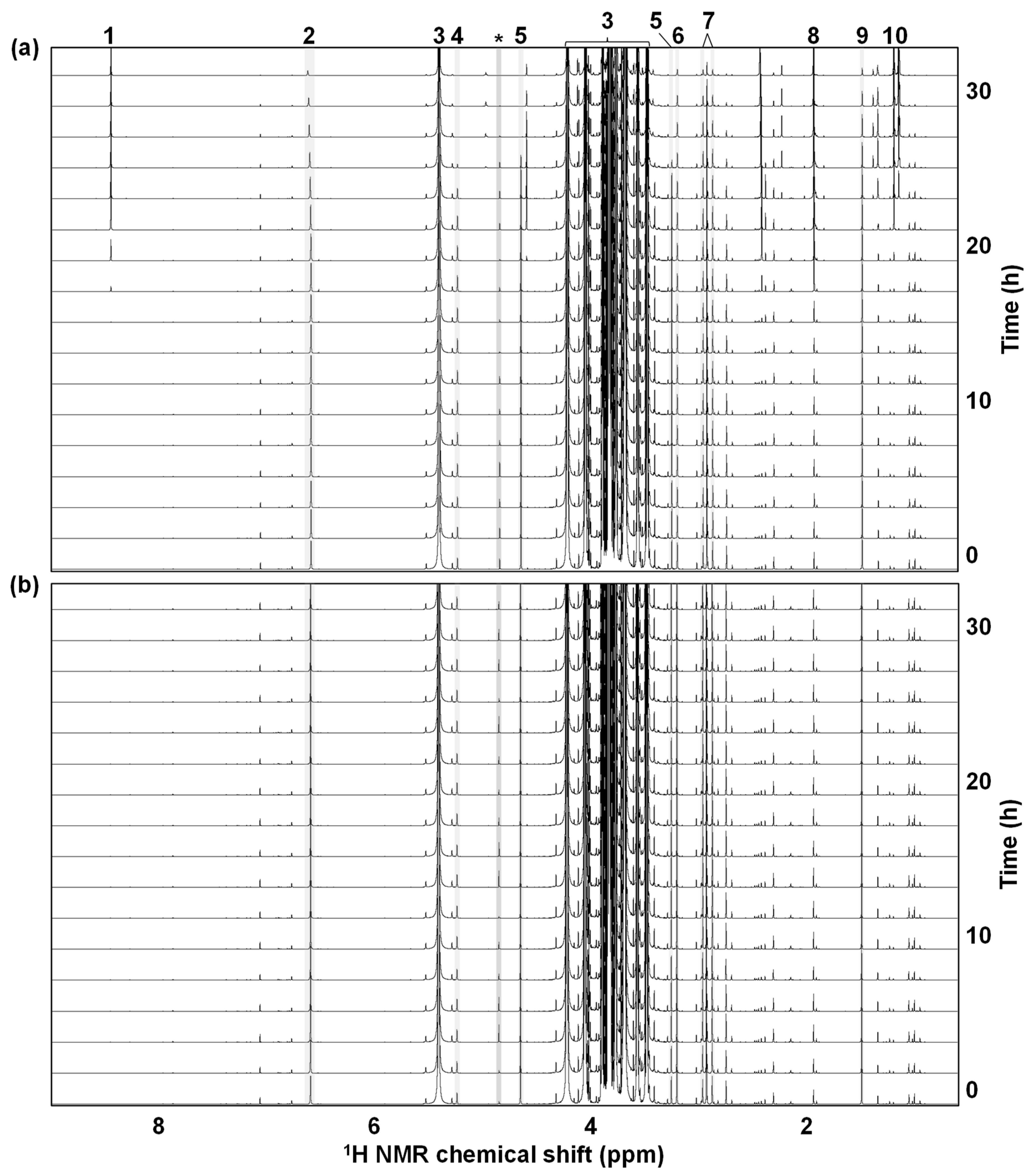 Metabolites 12 00862 g003