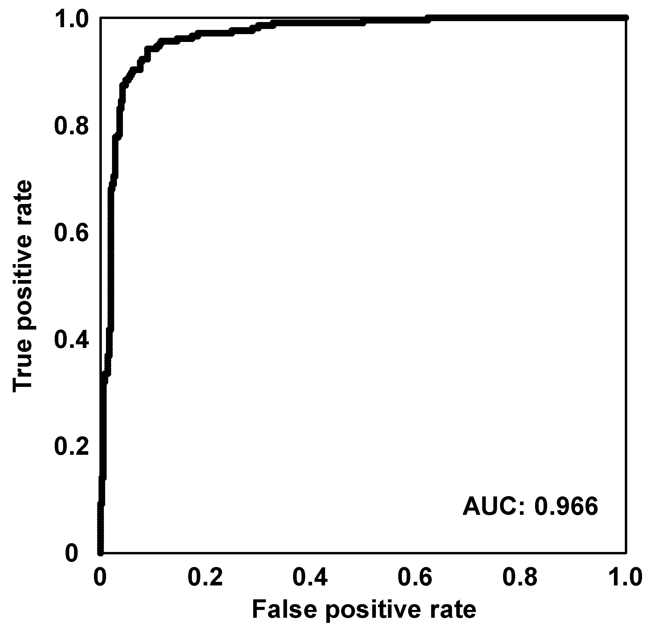Metabolites 12 00862 g004
