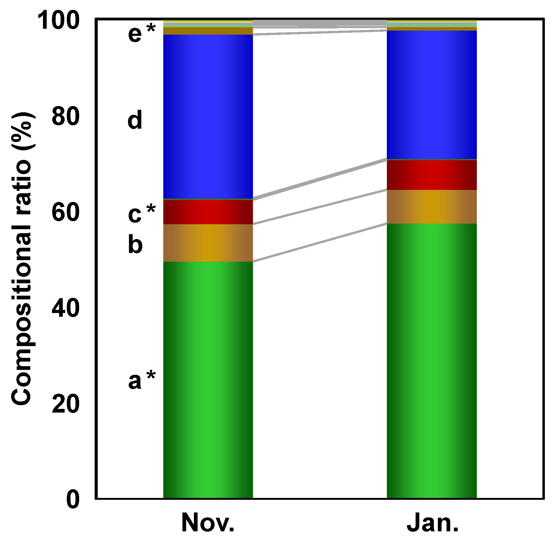 Metabolites 12 00862 g006