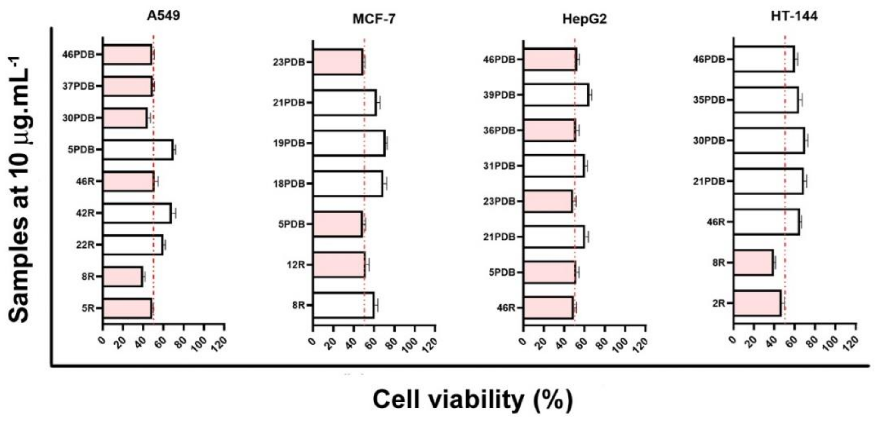 Metabolites 12 00903 g001 Metabolites 12 00903 g001
