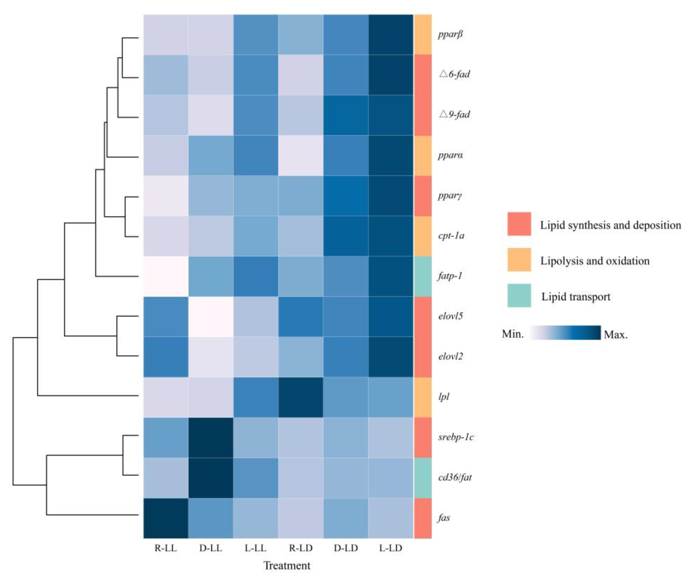 Metabolites 12 00904 g003