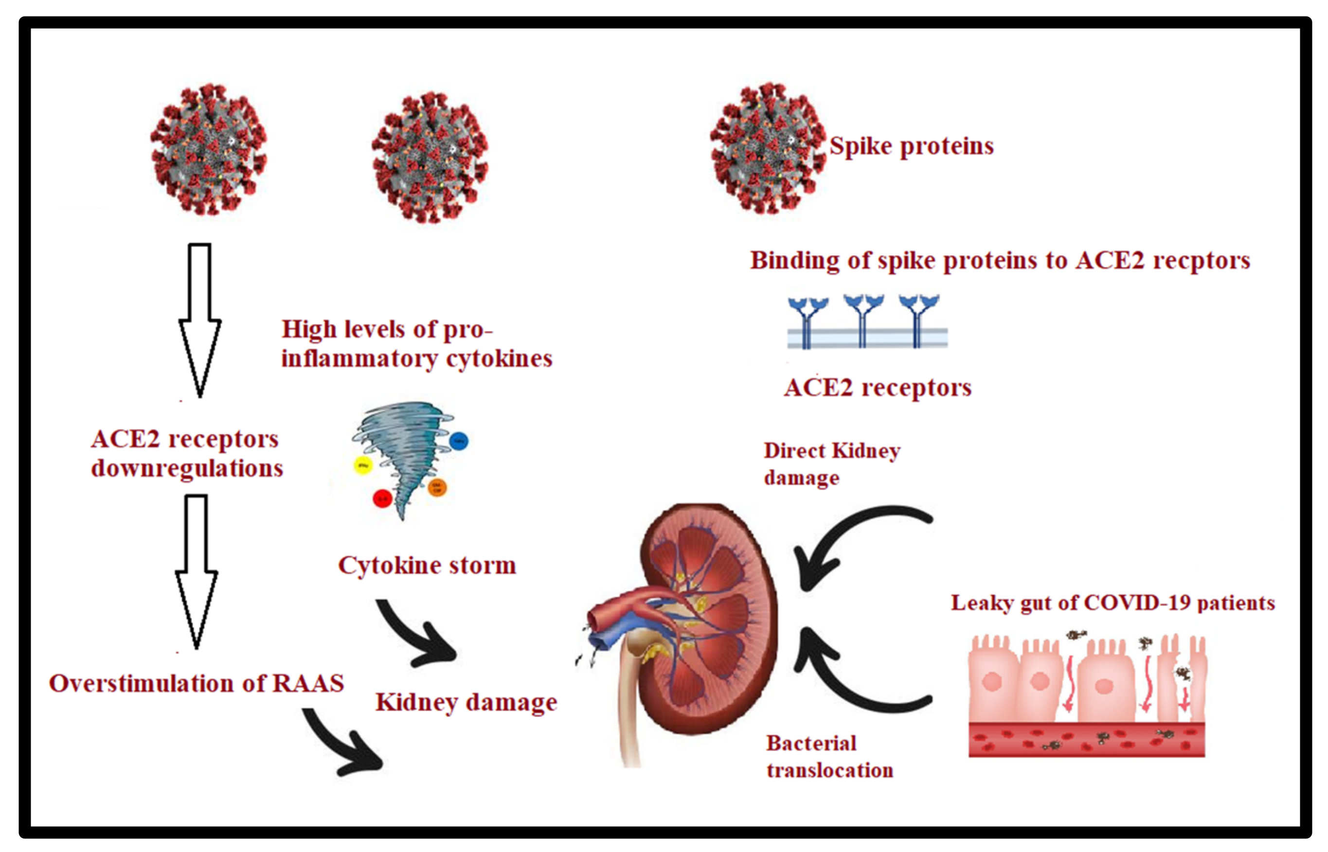 Metabolites 12 00912 g003