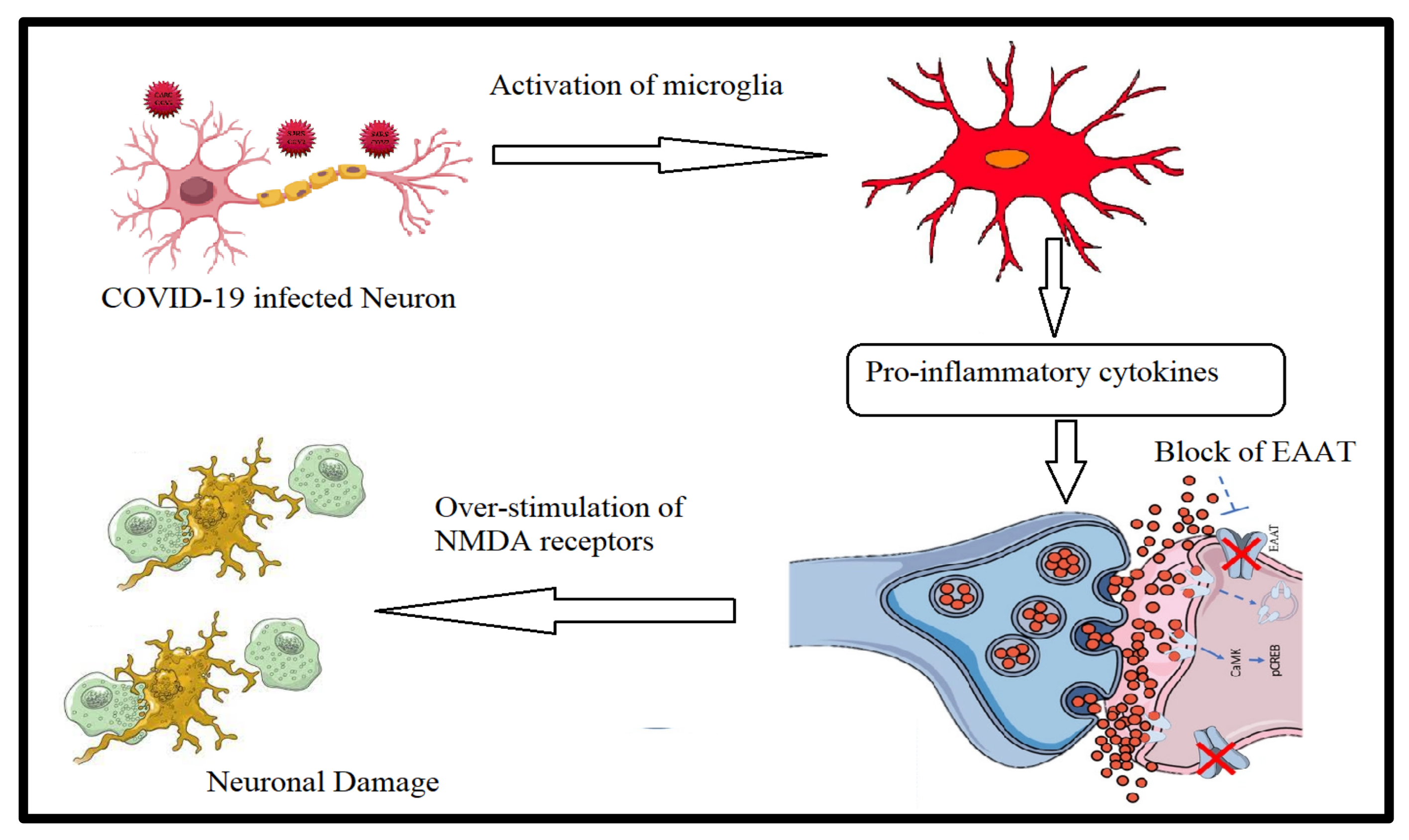 Metabolites 12 00912 g004