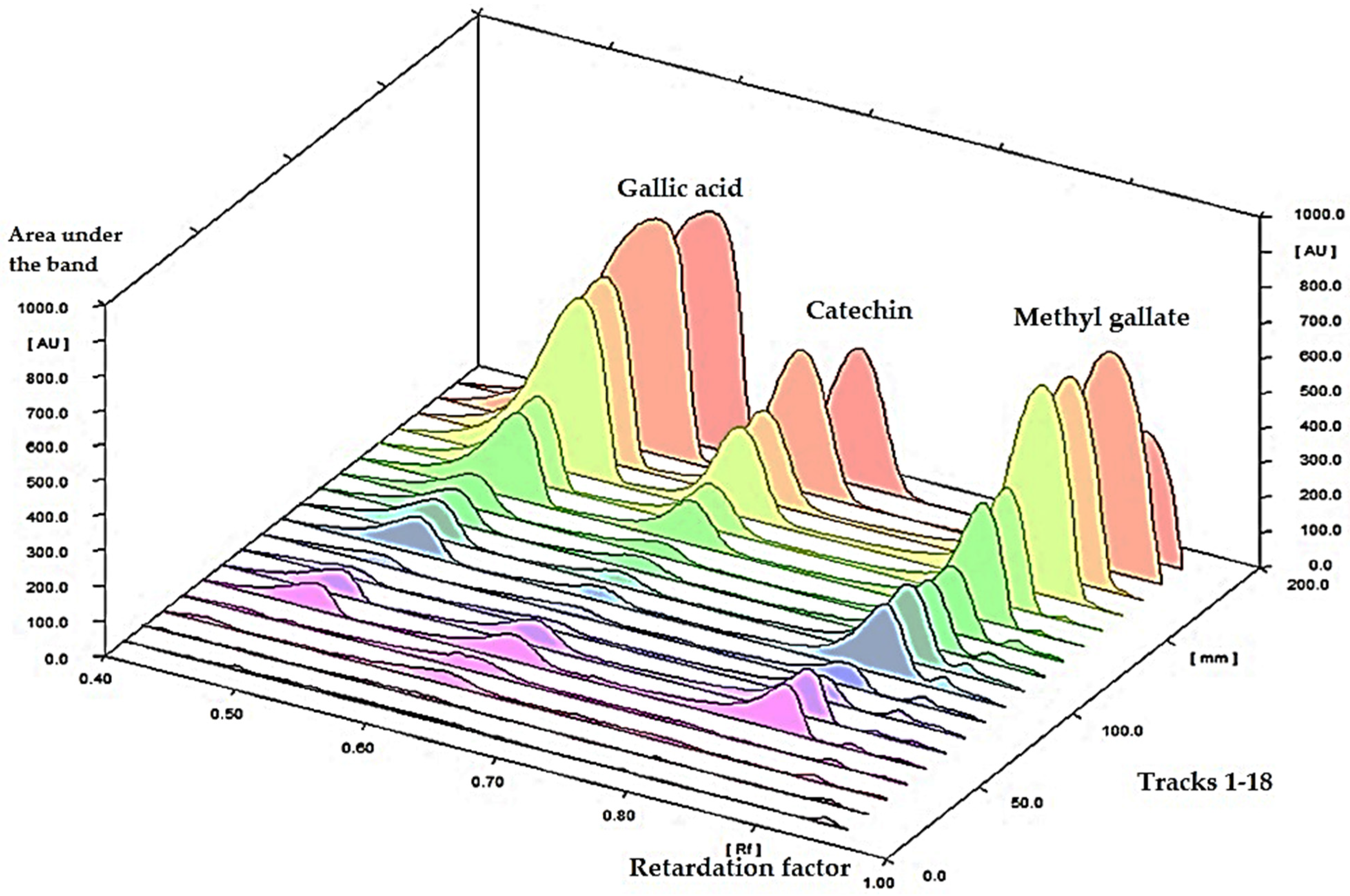 Metabolites 12 00921 g002