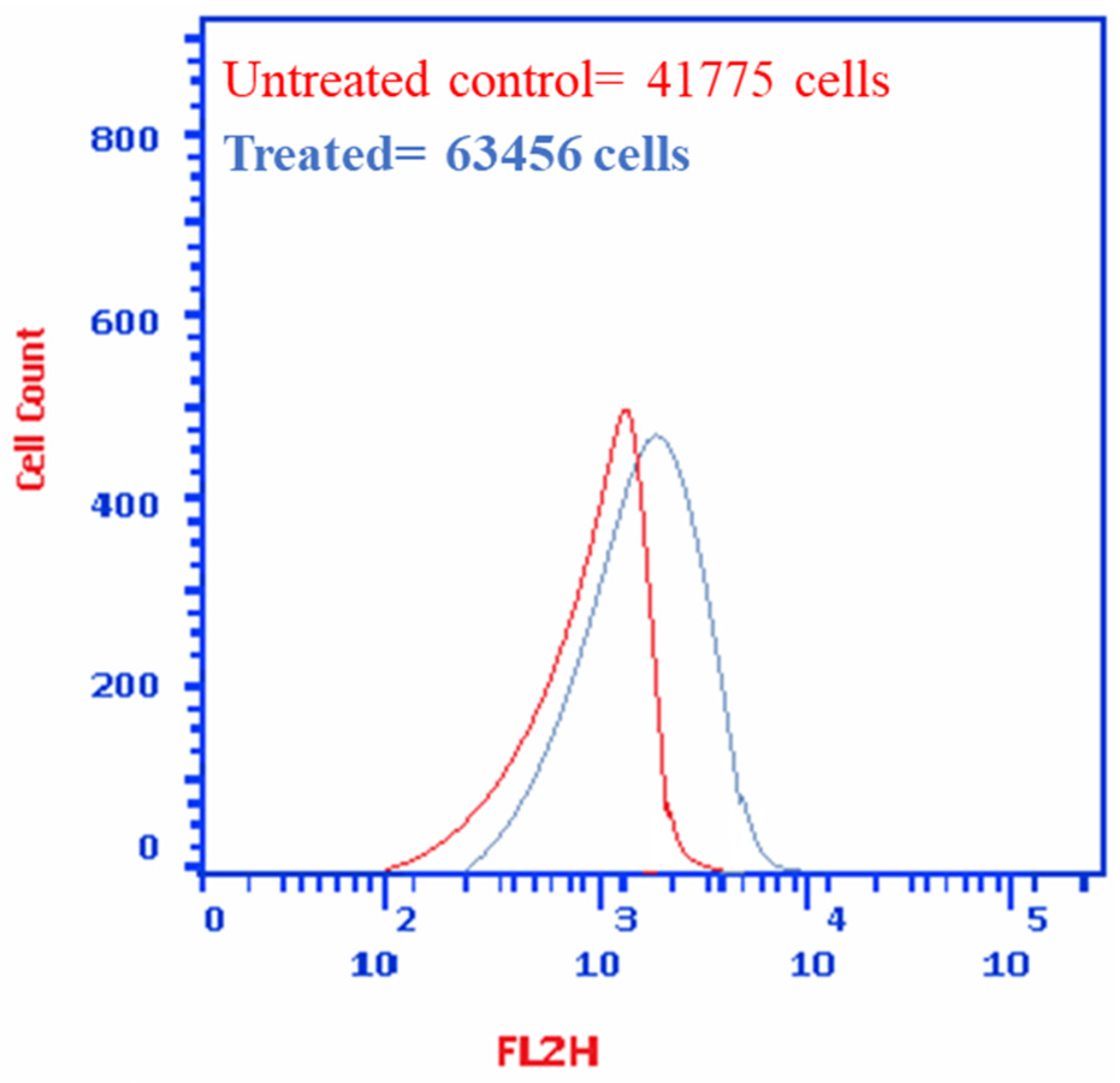 Metabolites 12 00921 g006