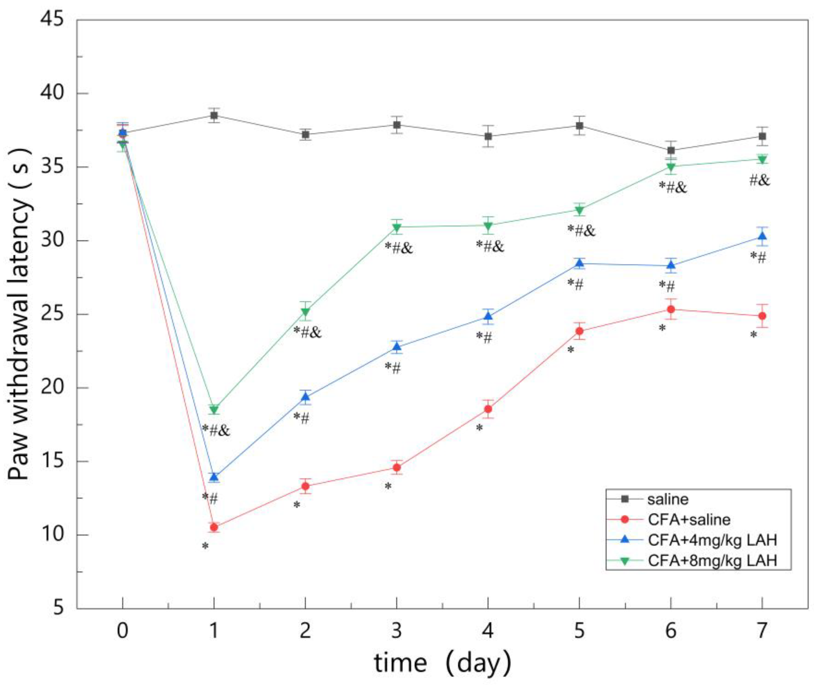 Metabolites 12 00923 g002