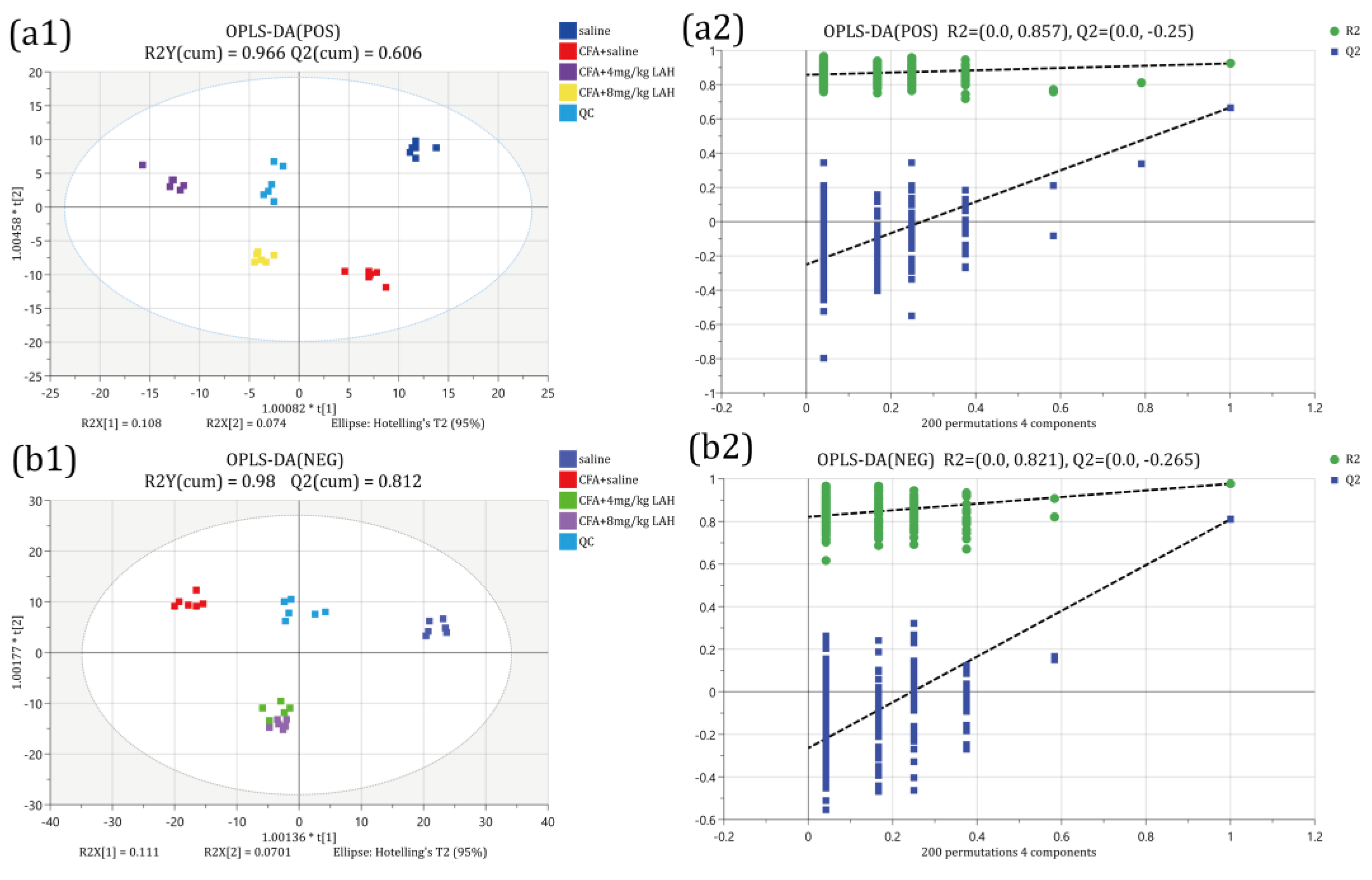Metabolites 12 00923 g006