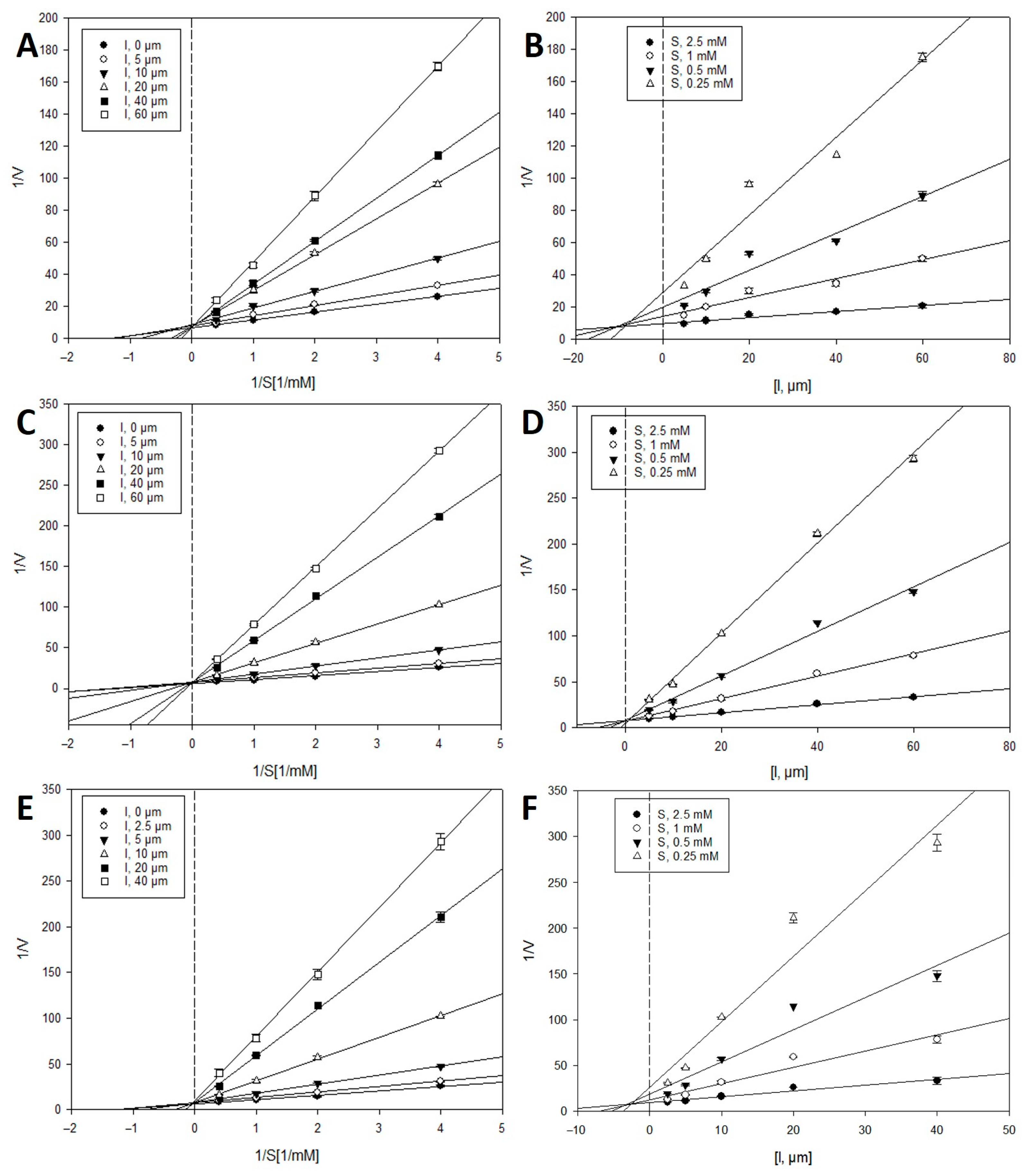Metabolites 12 00938 g004