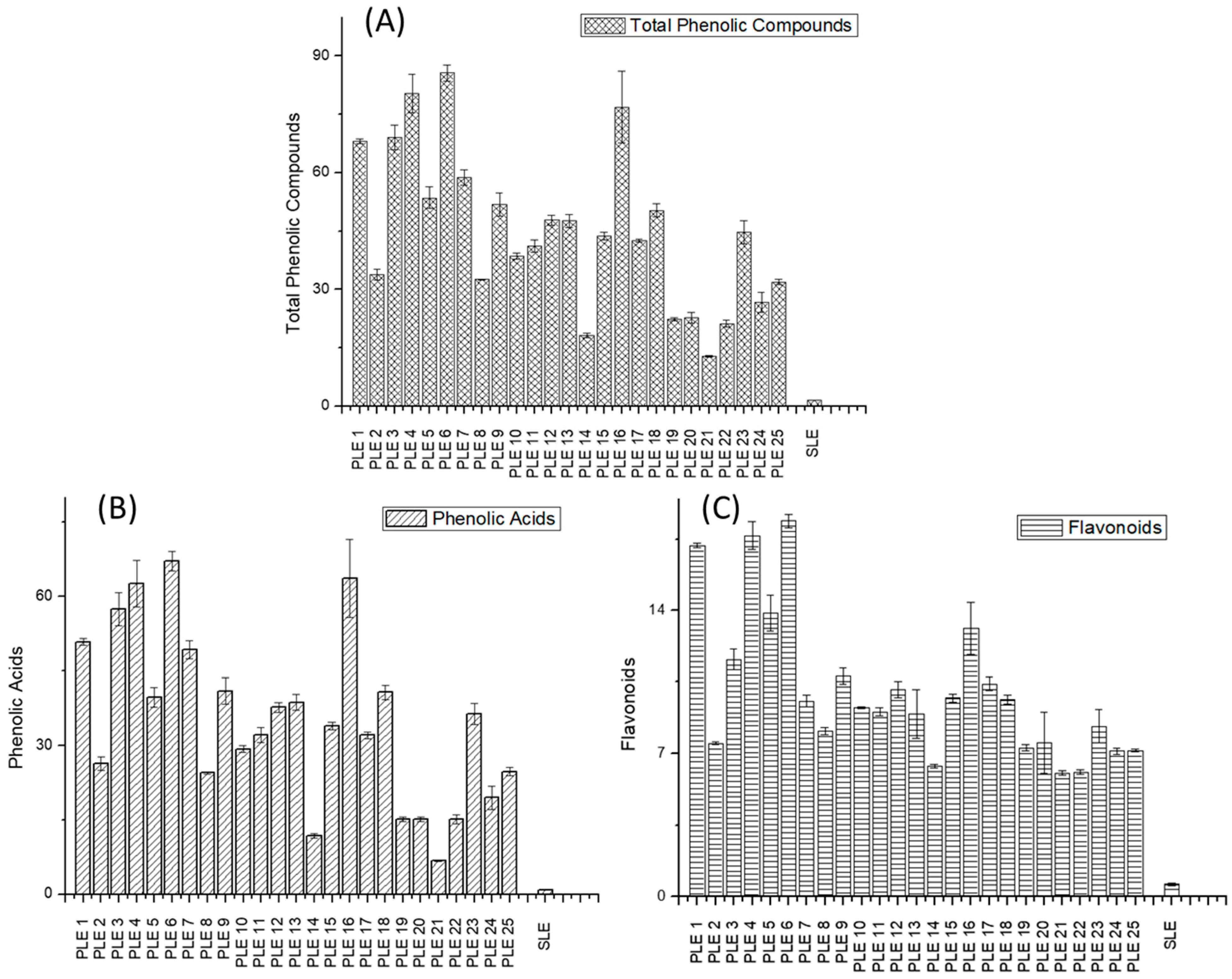Metabolites 12 00951 g002 Metabolites 12 00951 g002