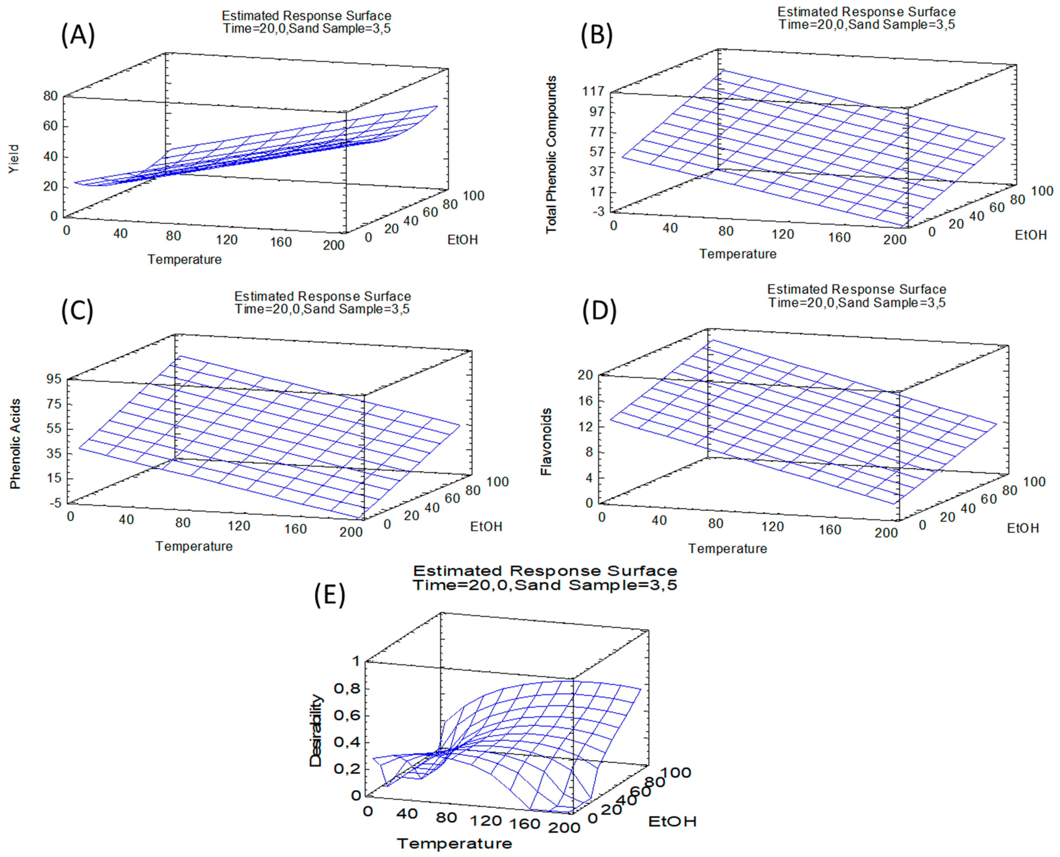 Metabolites 12 00951 g003 Metabolites 12 00951 g003