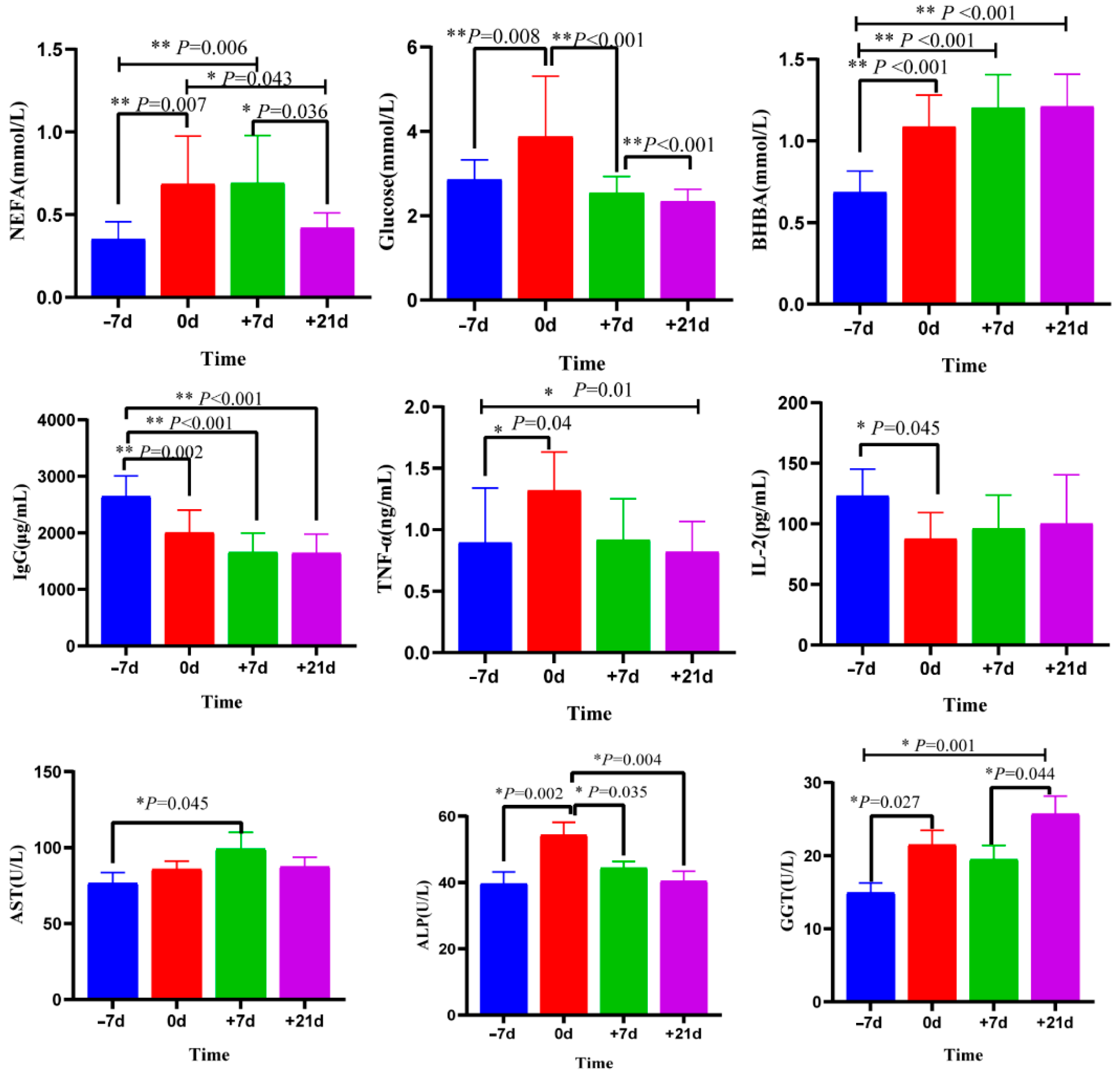 Metabolites 12 00953 g001 Metabolites 12 00953 g001