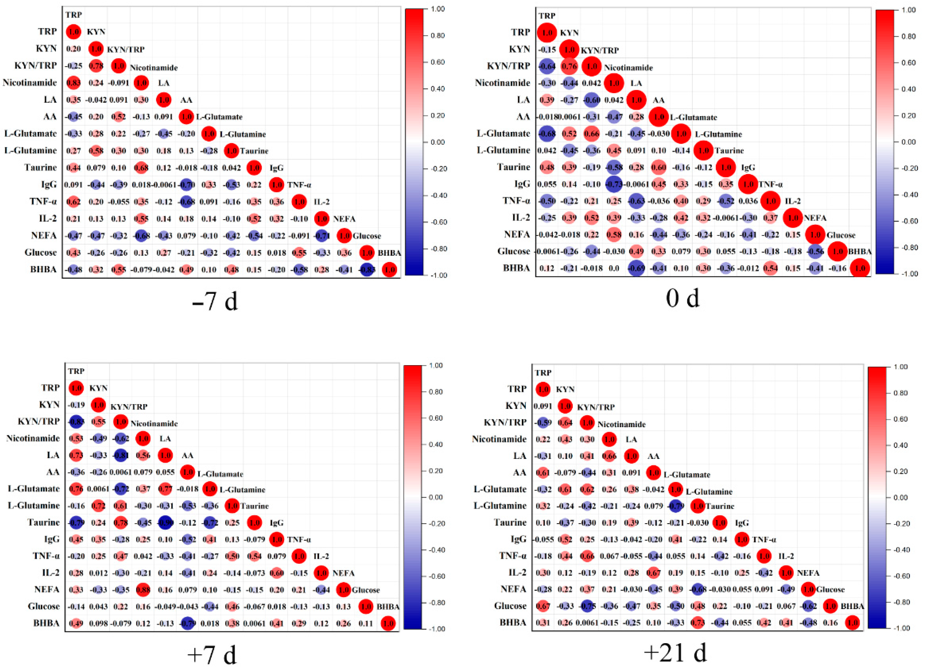 Metabolites 12 00953 g009 Metabolites 12 00953 g009