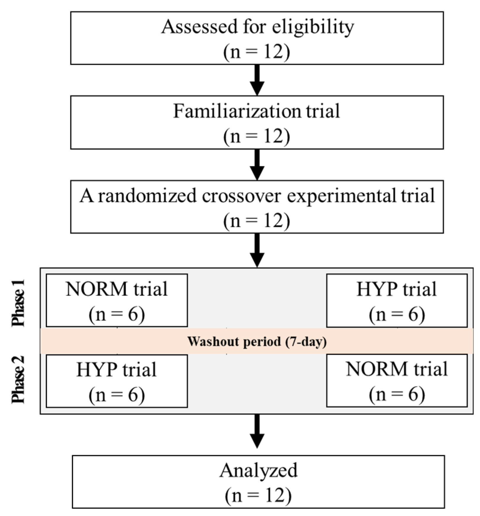 Metabolites 12 00975 g001