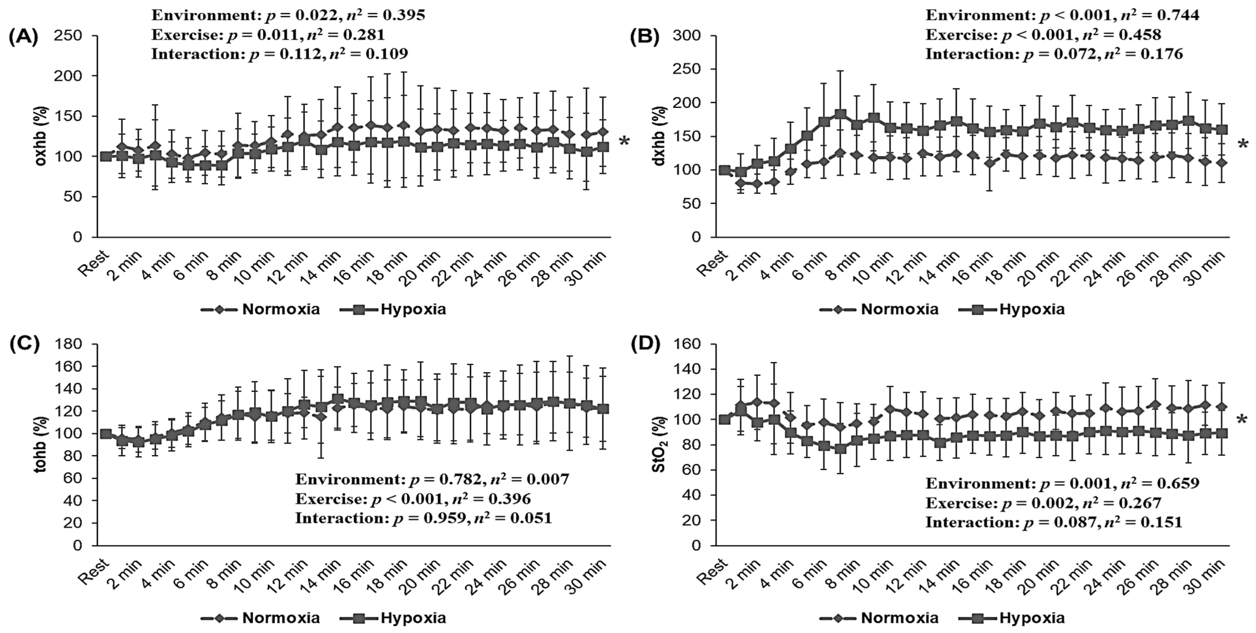 Metabolites 12 00975 g005