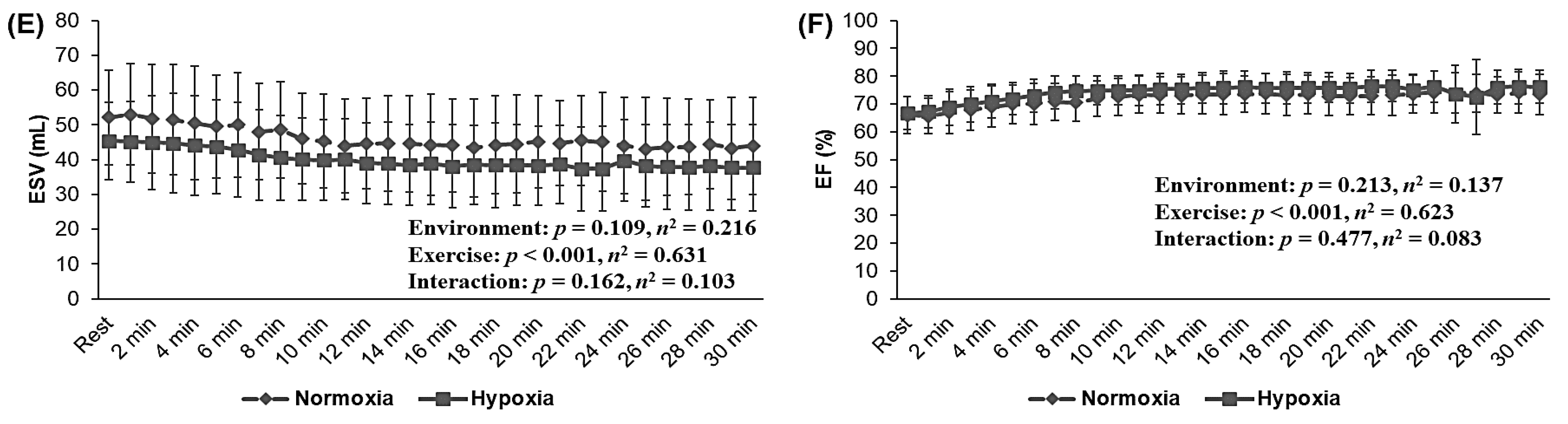Metabolites 12 00975 g006b