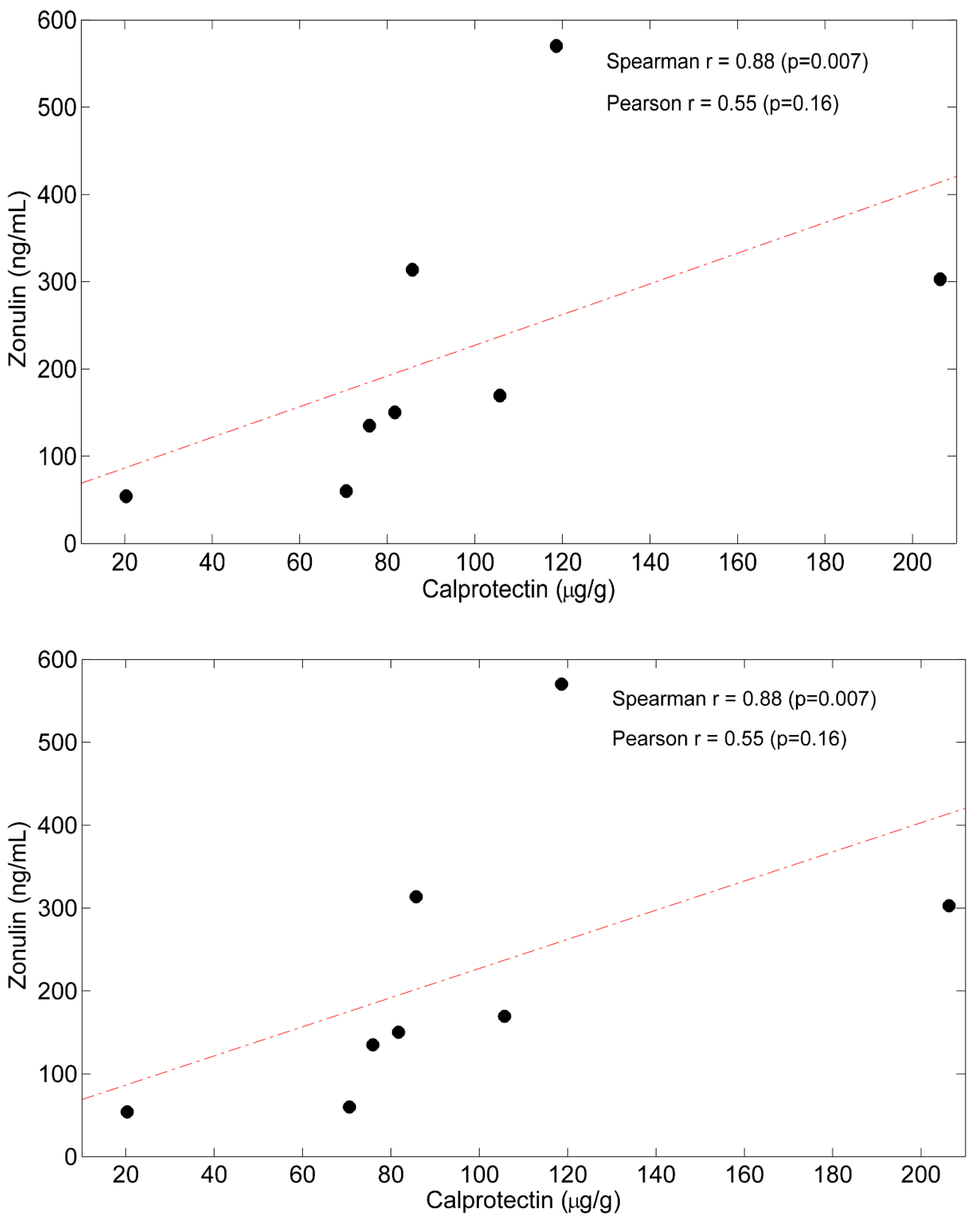 Metabolites 12 00987 g001