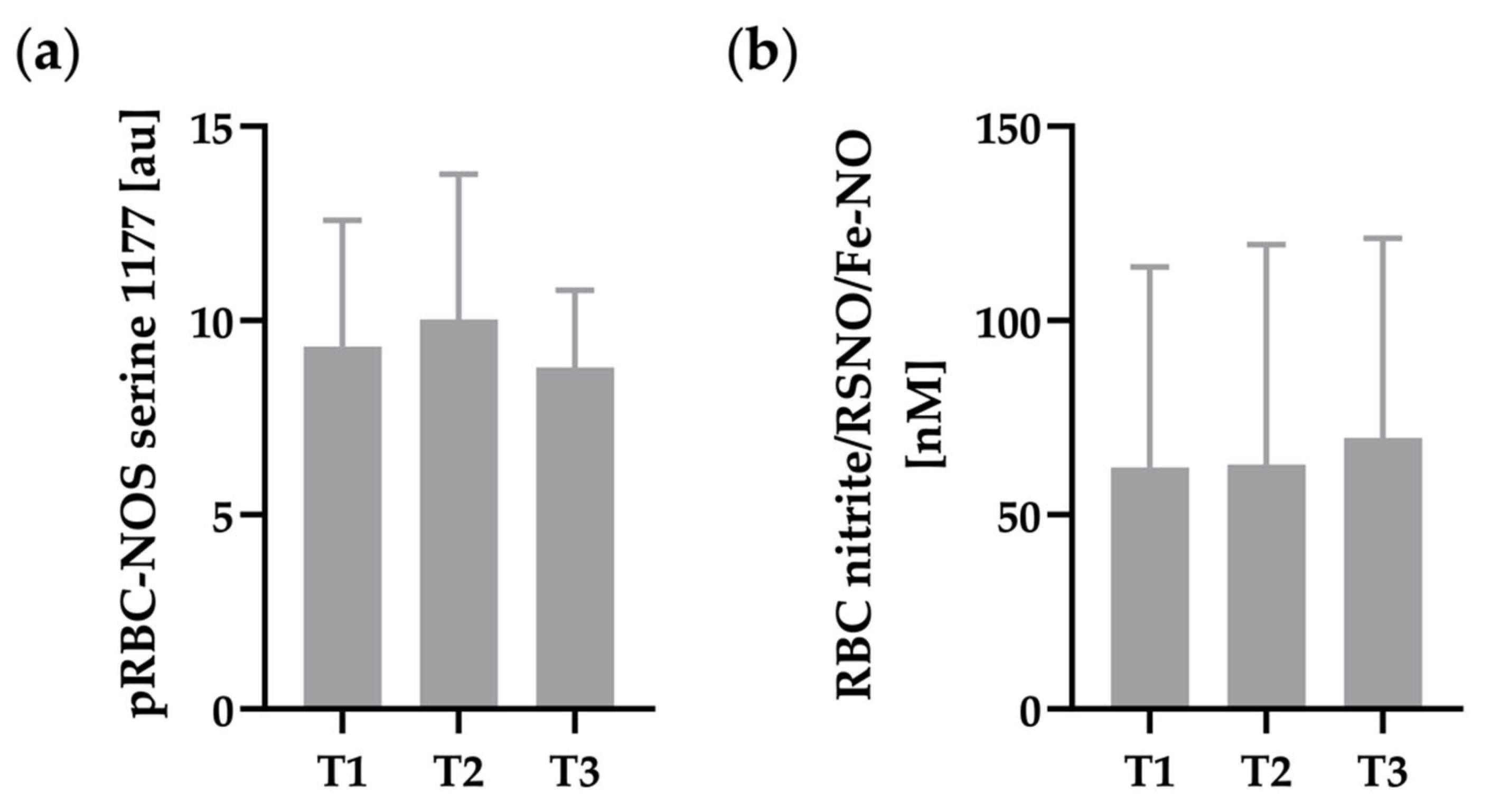 Metabolites 12 01025 g003 Metabolites 12 01025 g003
