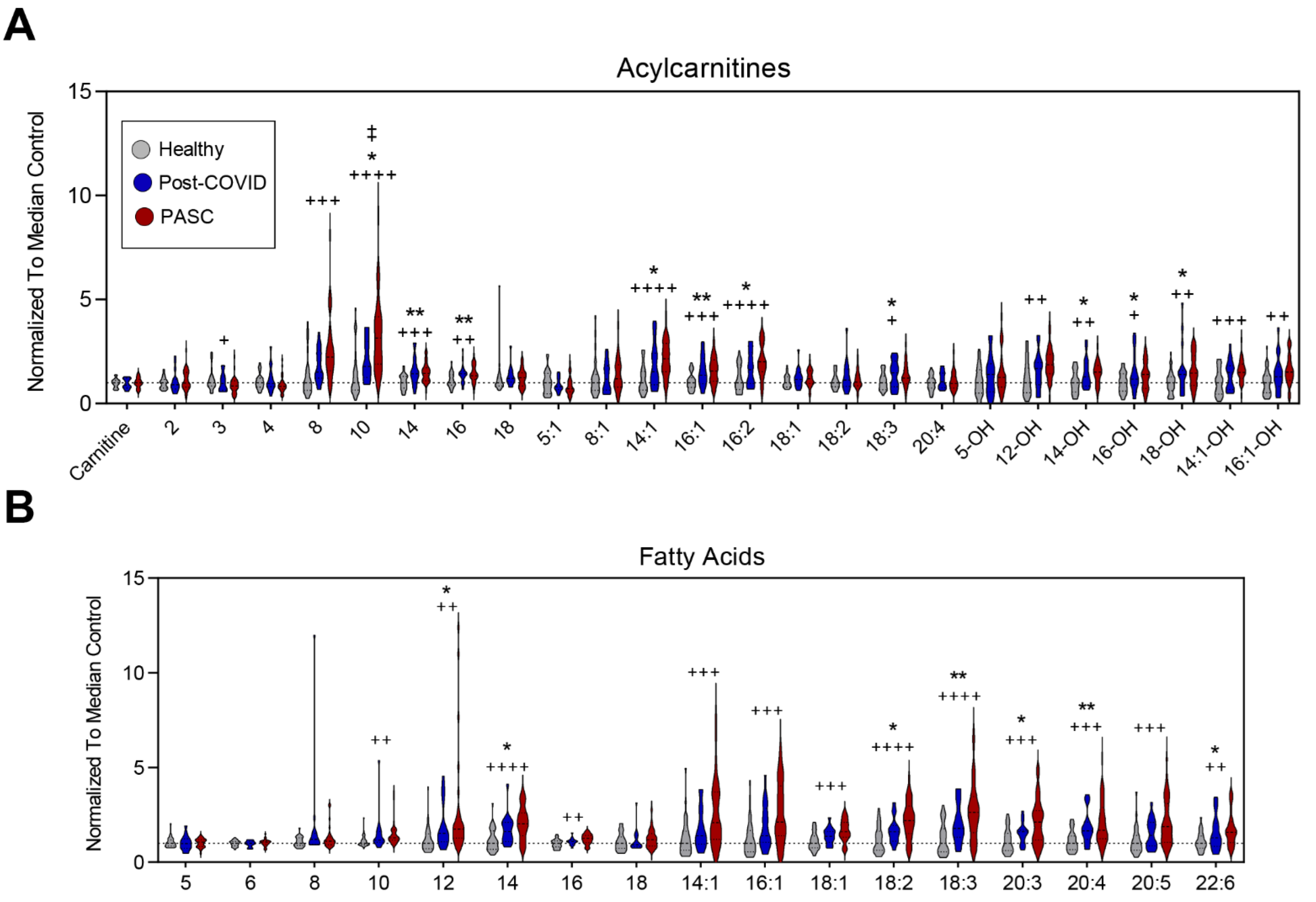 Metabolites 12 01026 g003 Metabolites 12 01026 g003